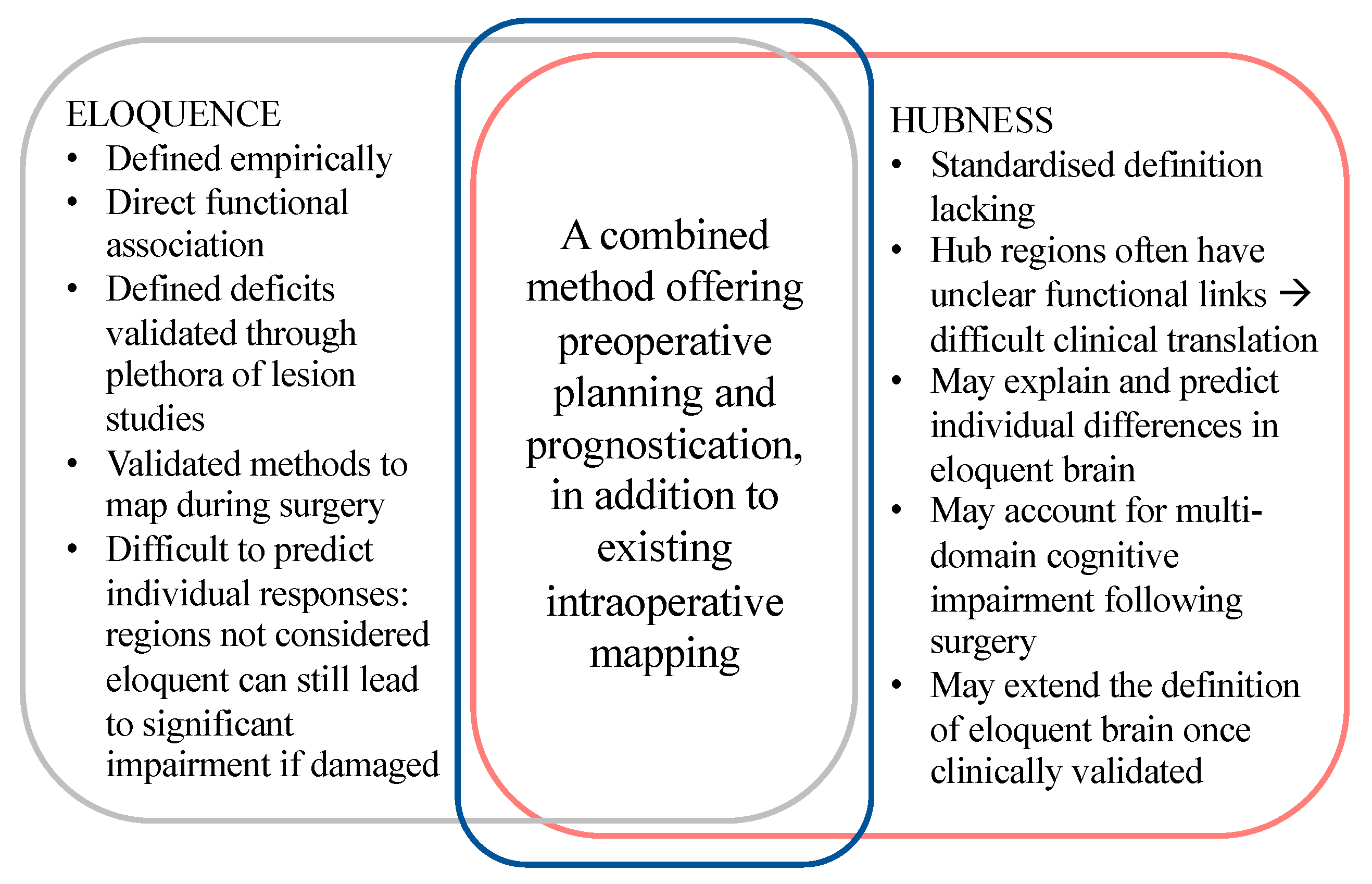 Cancers 15 00556 g004 Cancers 15 00556 g004