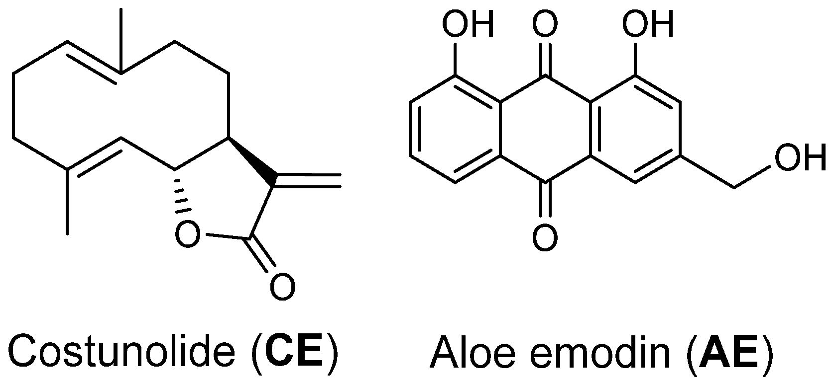 Cancers 15 00557 g001 Cancers 15 00557 g001
