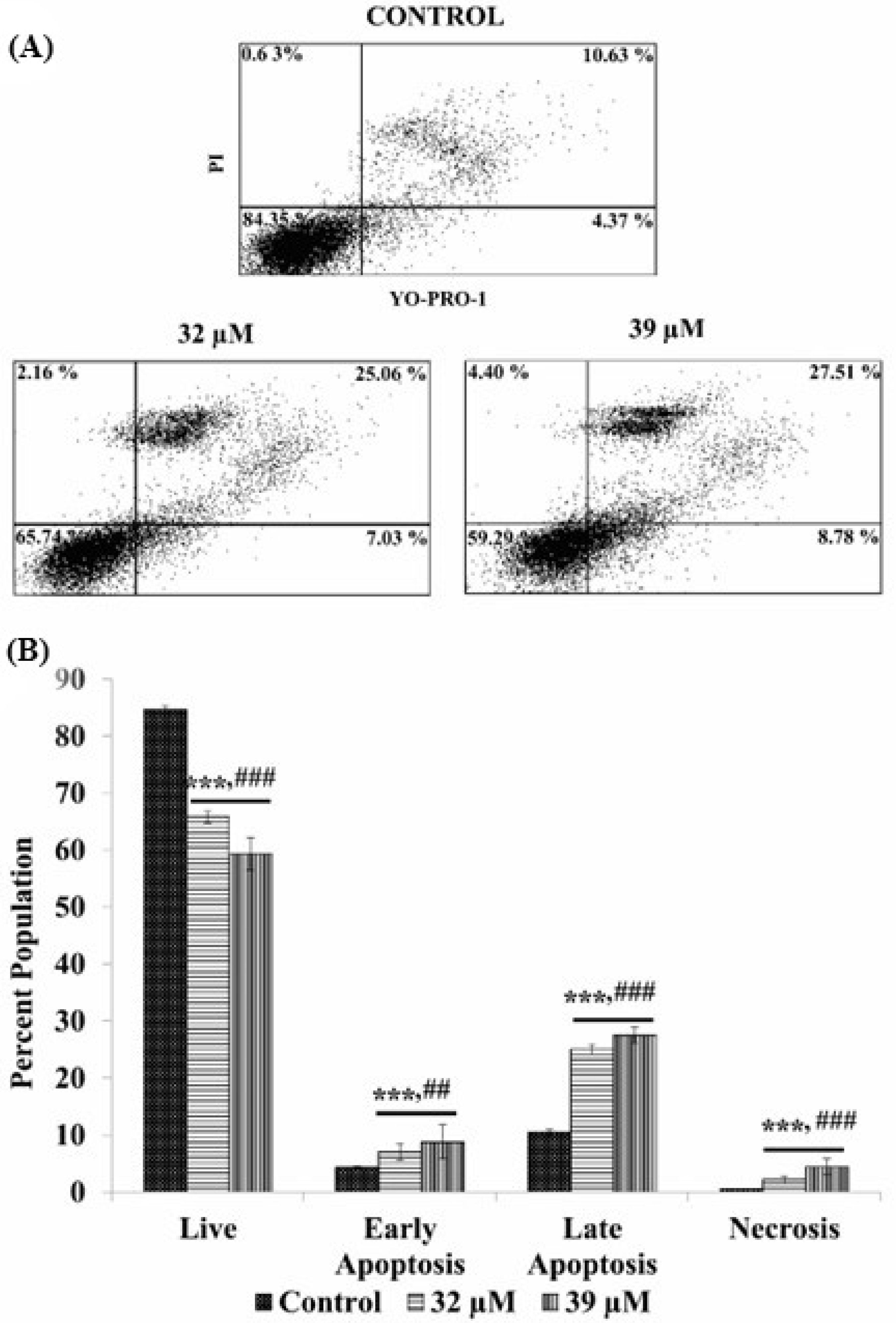 Cancers 15 00557 g005 Cancers 15 00557 g005