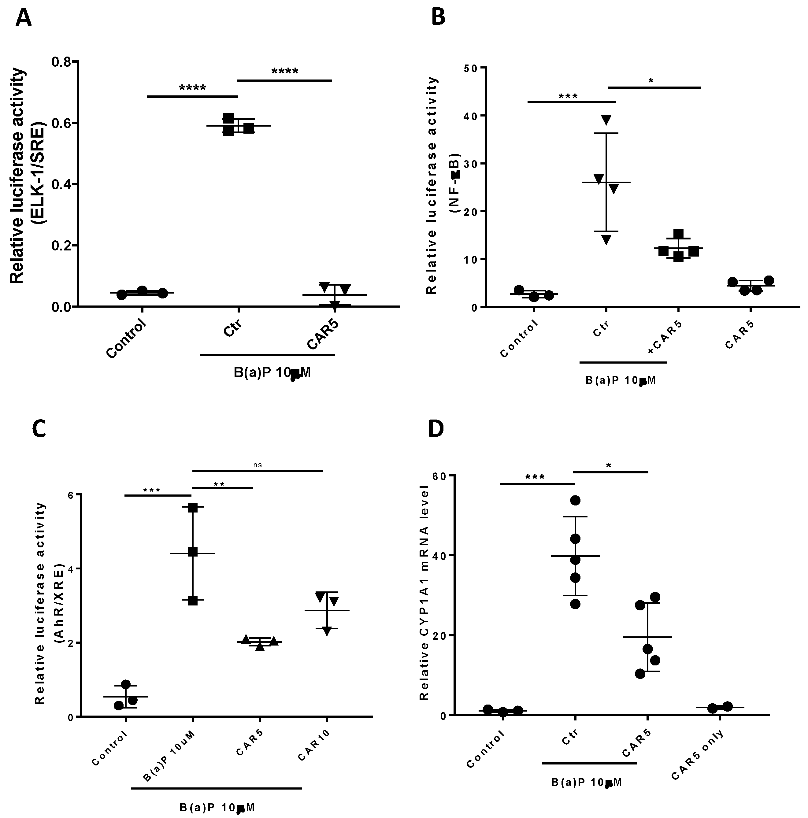 Cancers 15 00583 g002