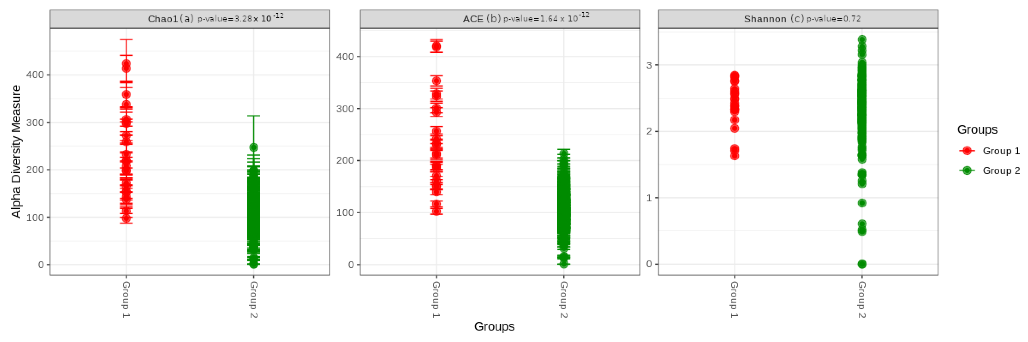Cancers 15 00594 g001 Cancers 15 00594 g001