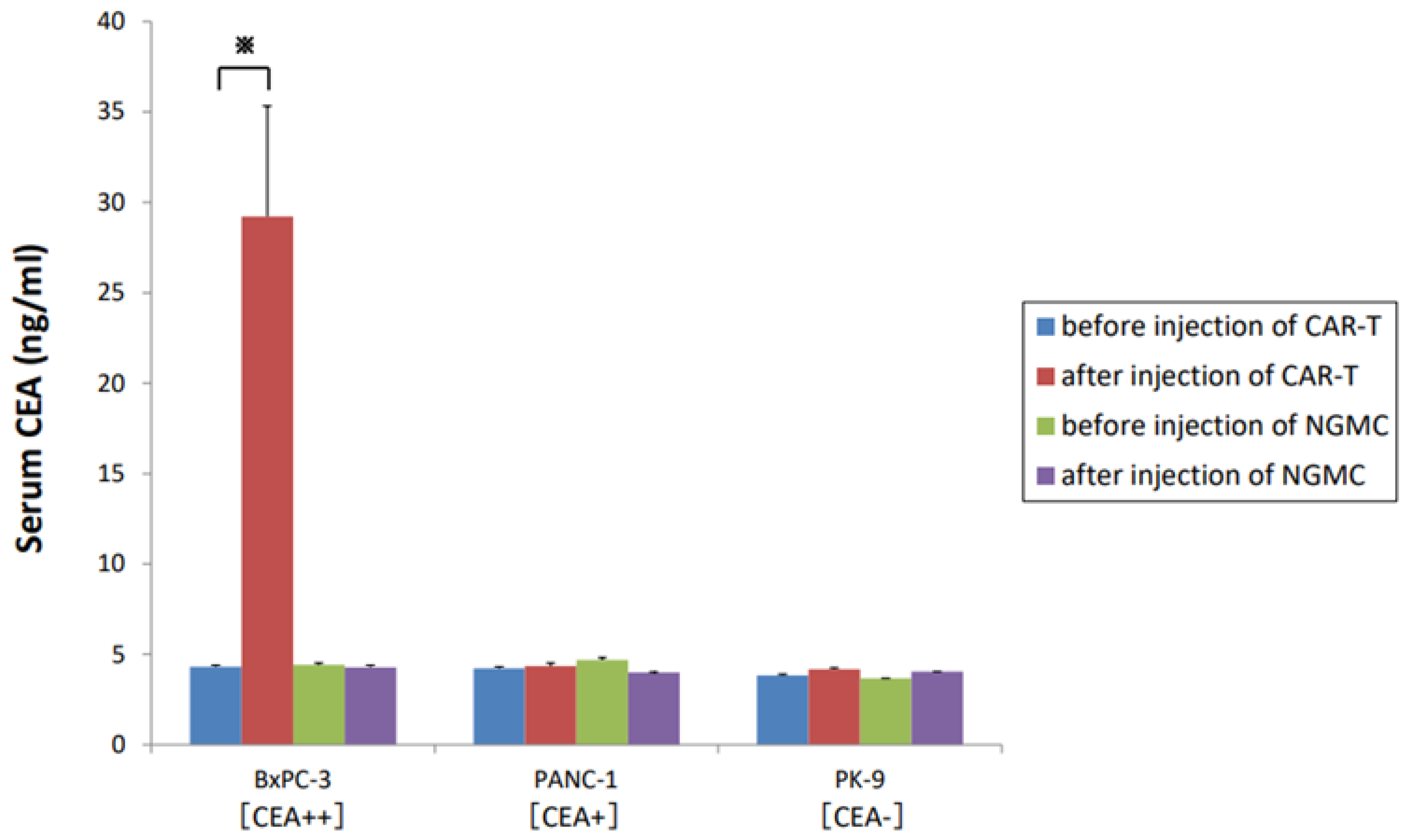 Cancers 15 00601 g007 Cancers 15 00601 g007