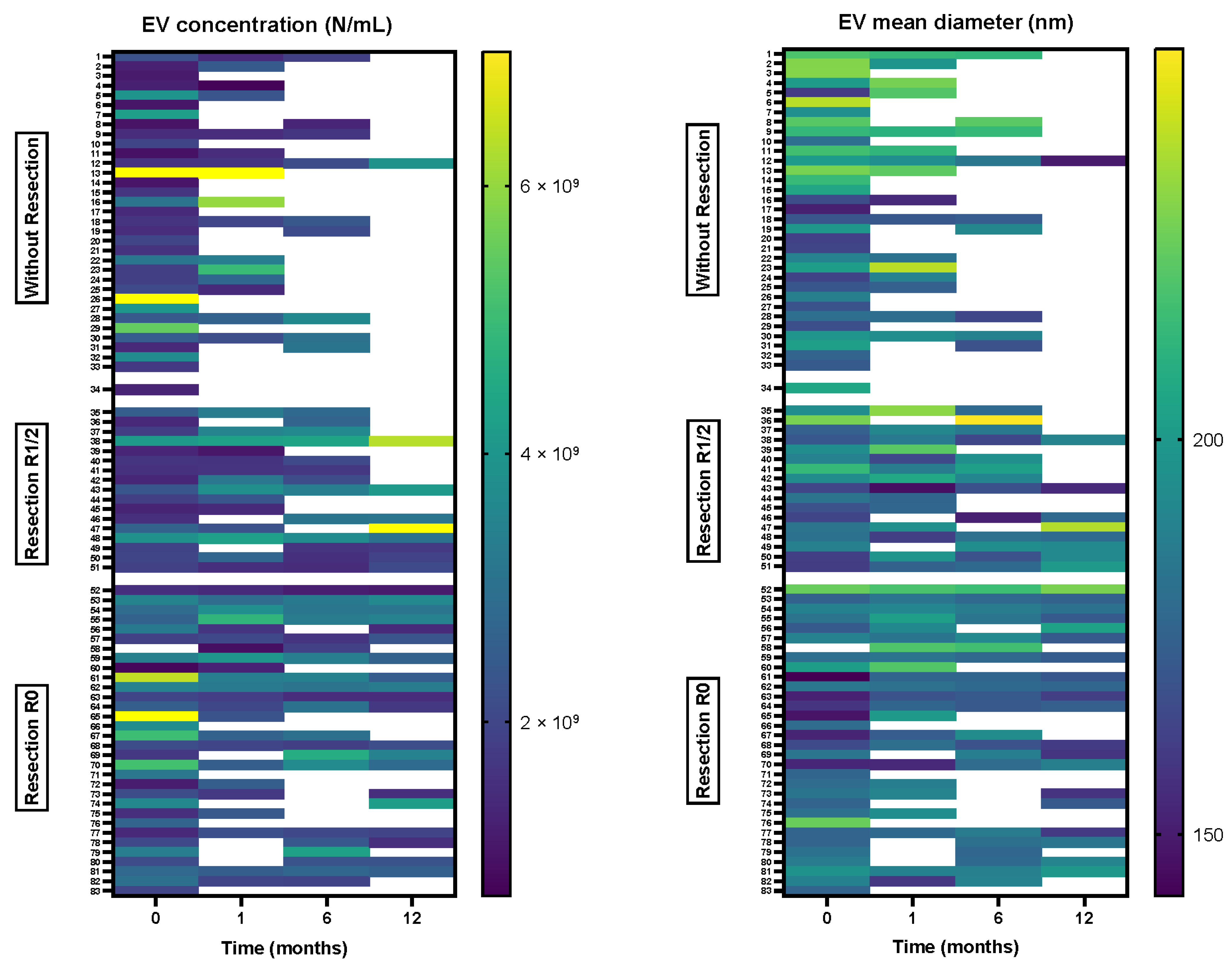 Cancers 15 00605 g001 Cancers 15 00605 g001