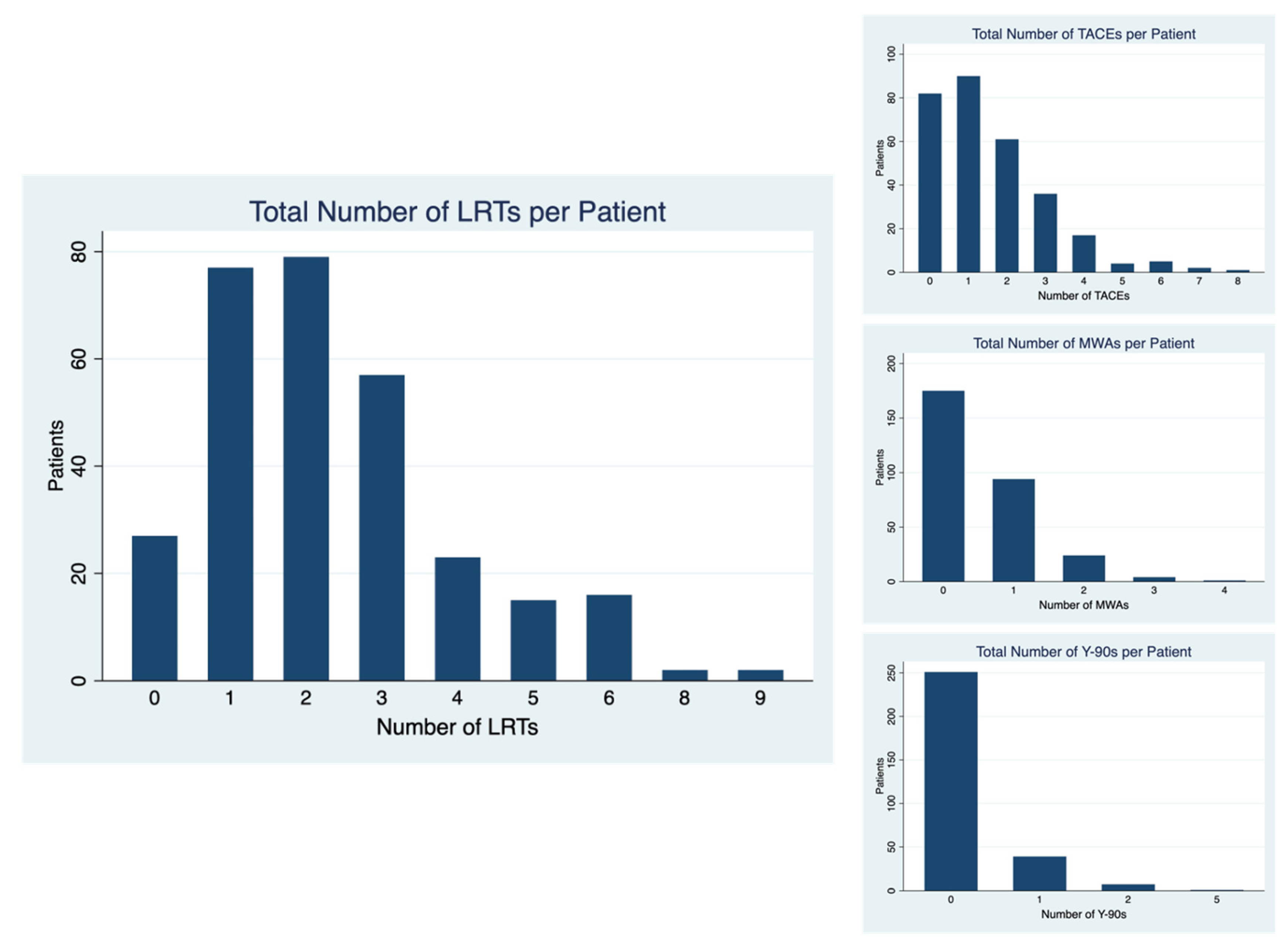 Cancers 15 00620 g001 Cancers 15 00620 g001