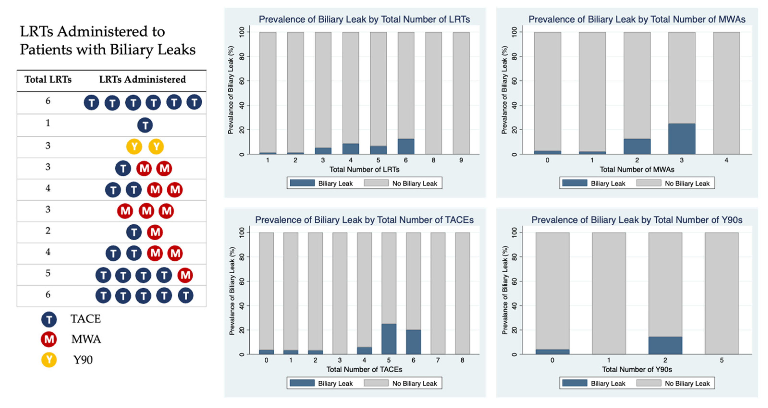 Cancers 15 00620 g002 Cancers 15 00620 g002