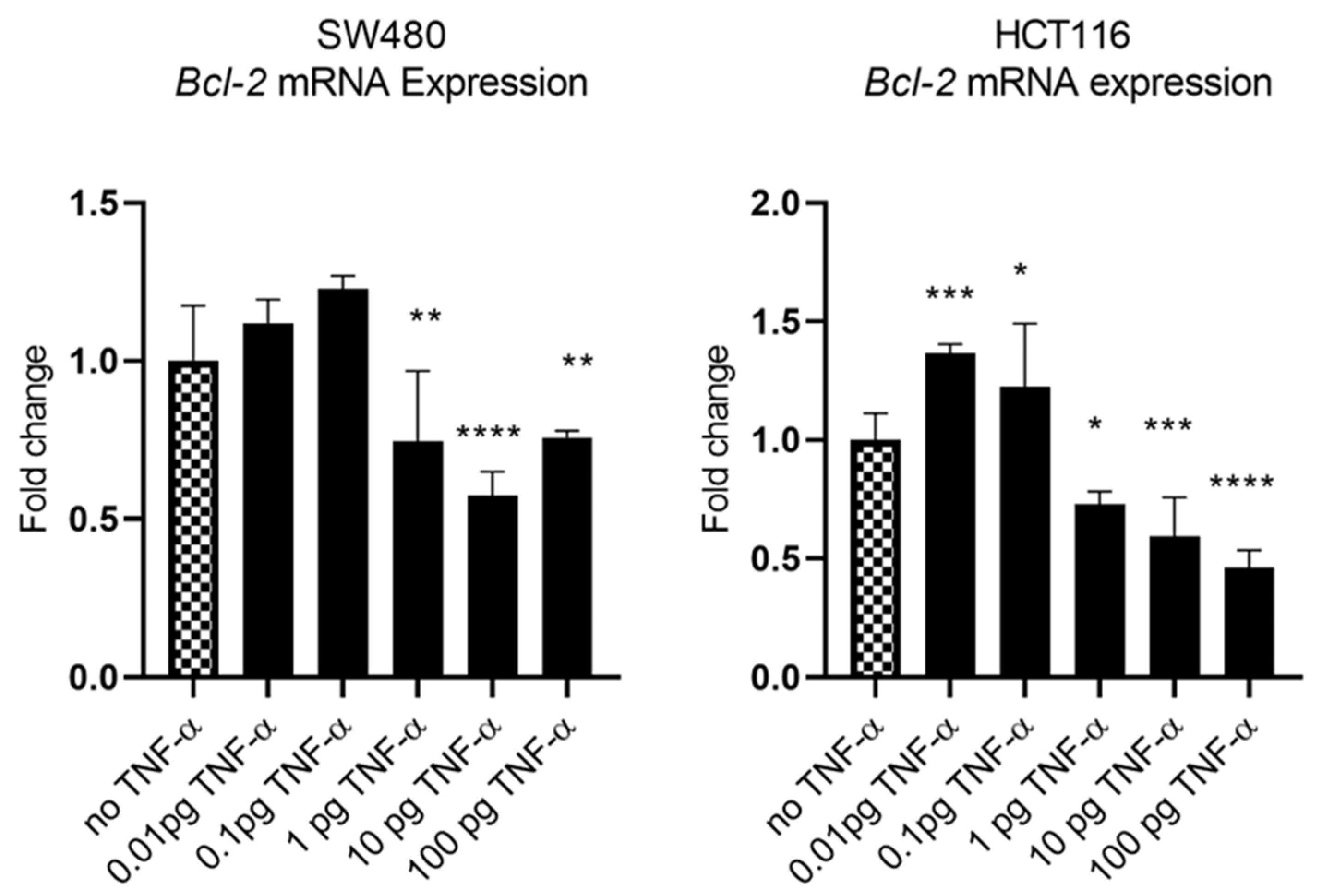Cancers 15 00627 g010 Cancers 15 00627 g010