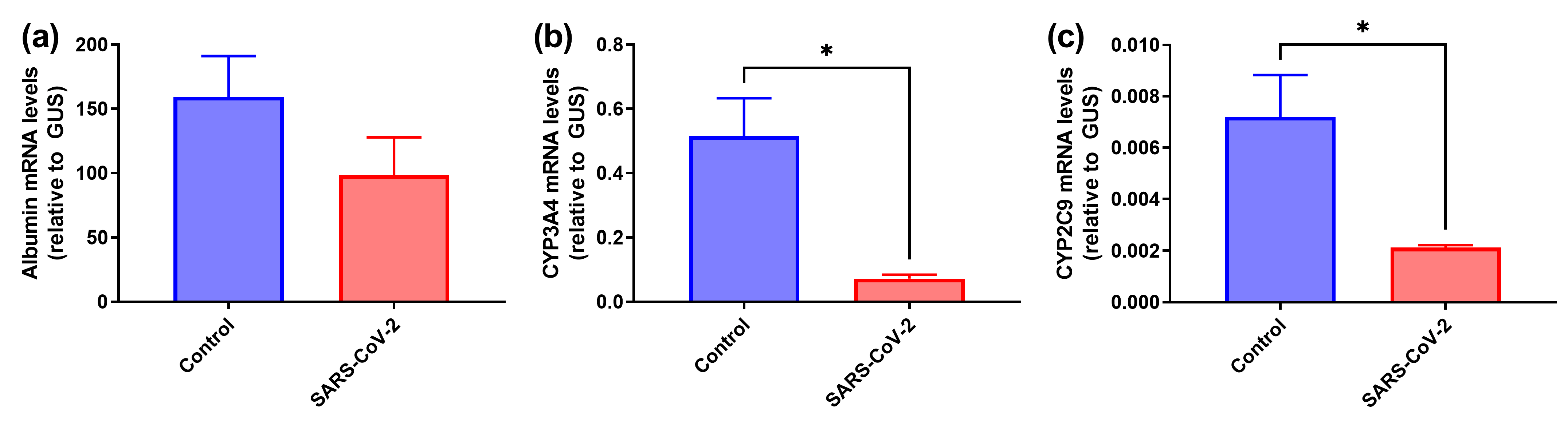 Cancers 15 00632 g003 Cancers 15 00632 g003