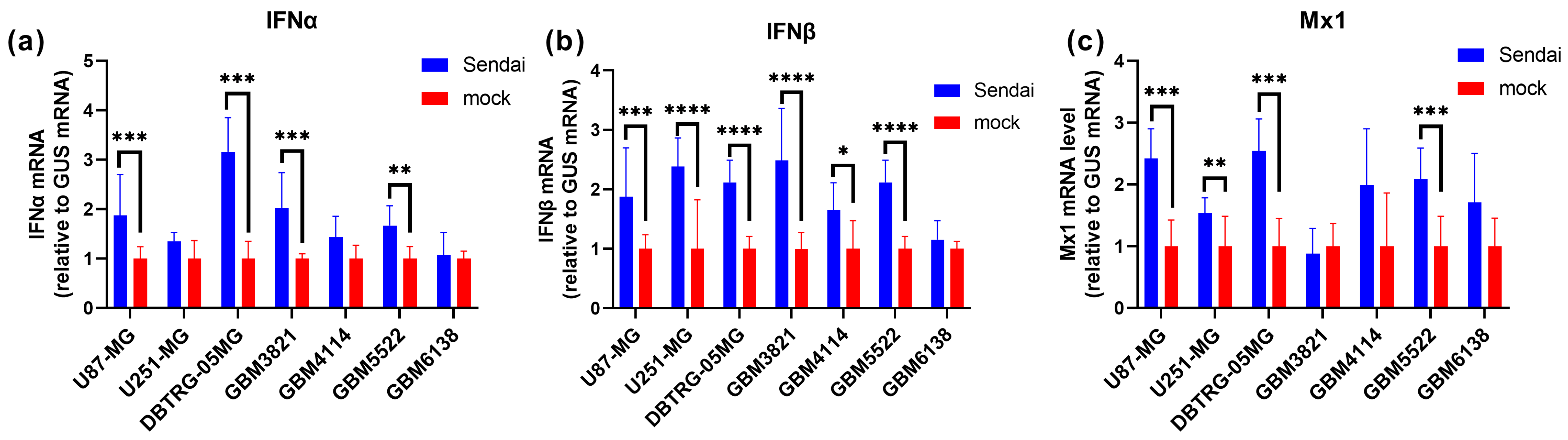 Cancers 15 00632 g005 Cancers 15 00632 g005