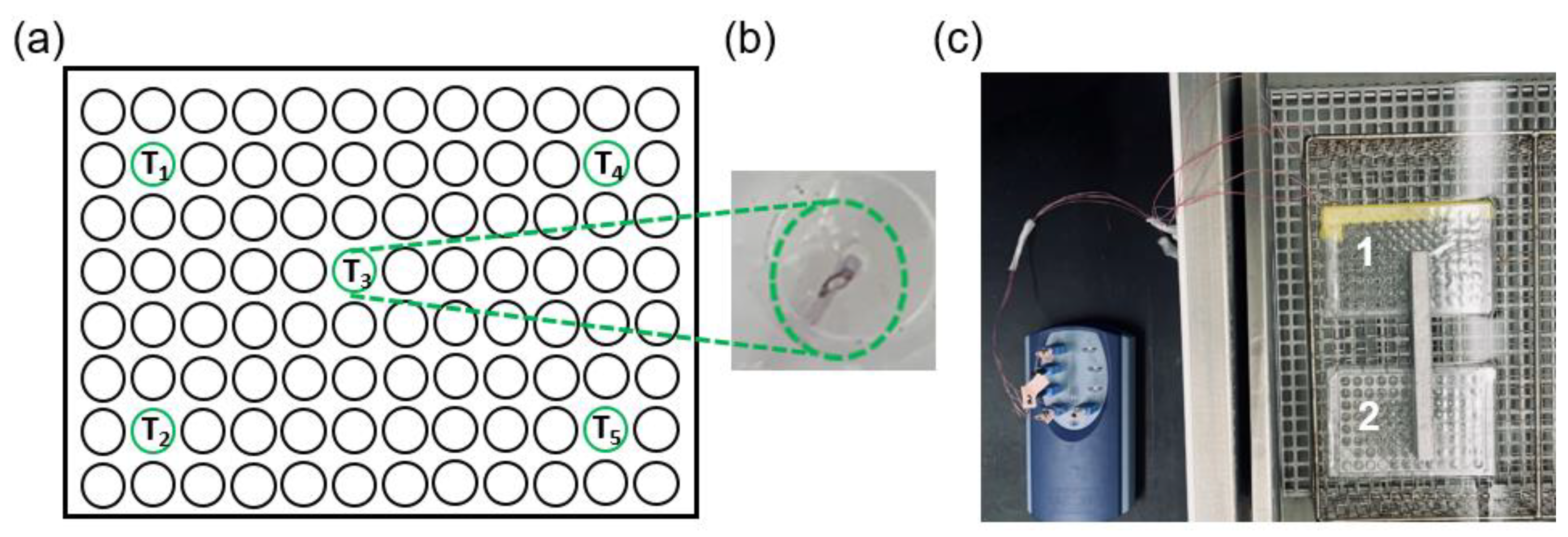 Cancers 15 00655 g001 Cancers 15 00655 g001