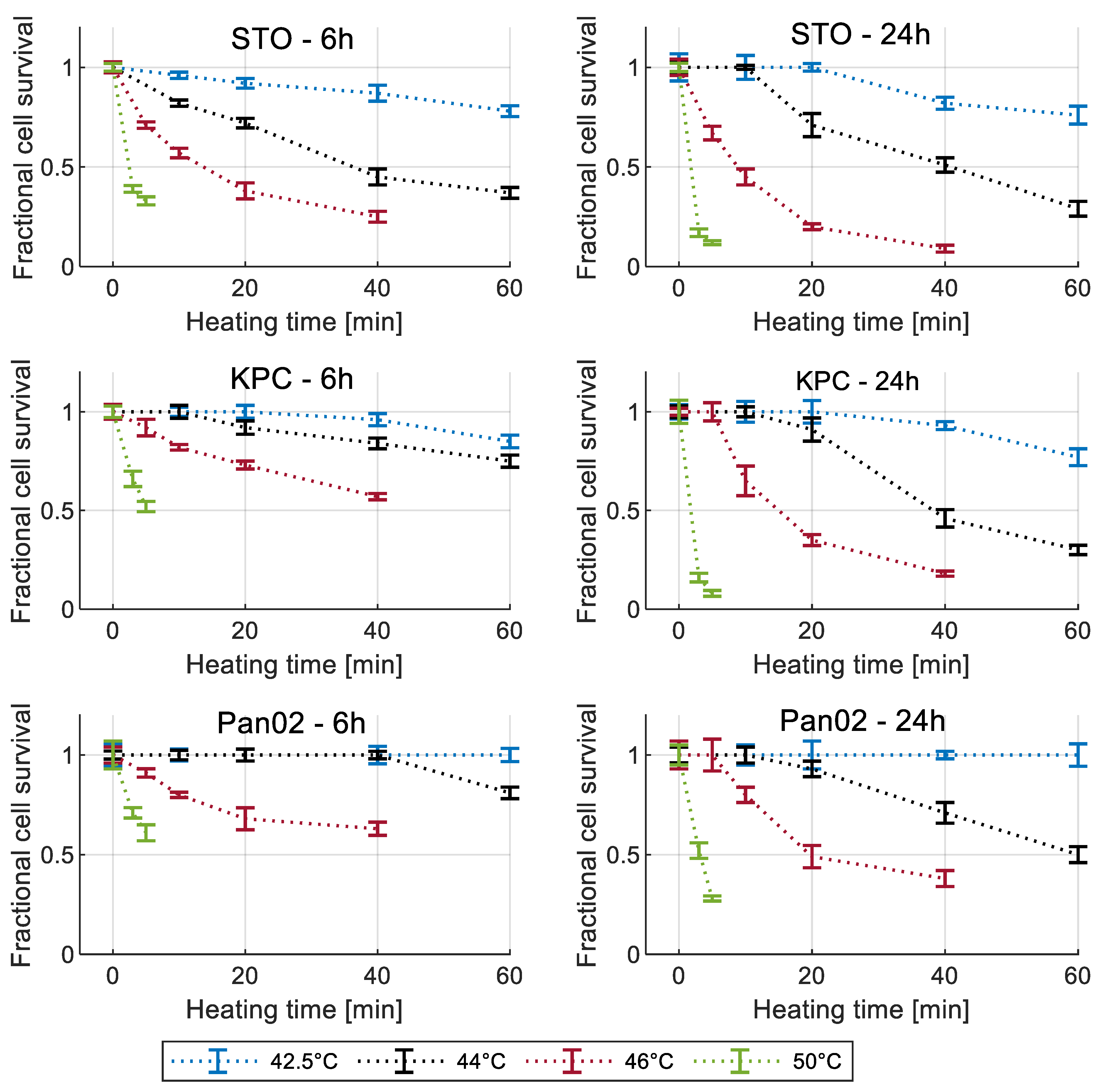 Cancers 15 00655 g003 Cancers 15 00655 g003