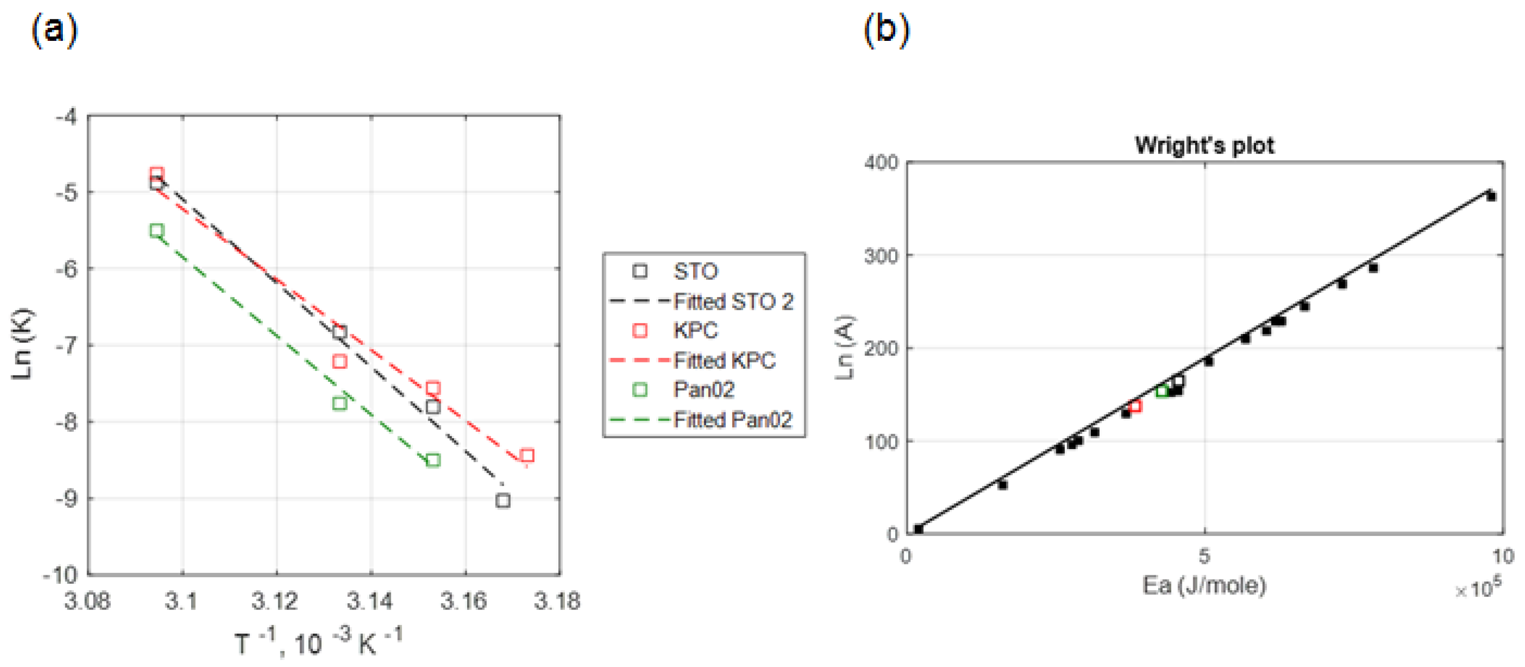 Cancers 15 00655 g004 Cancers 15 00655 g004