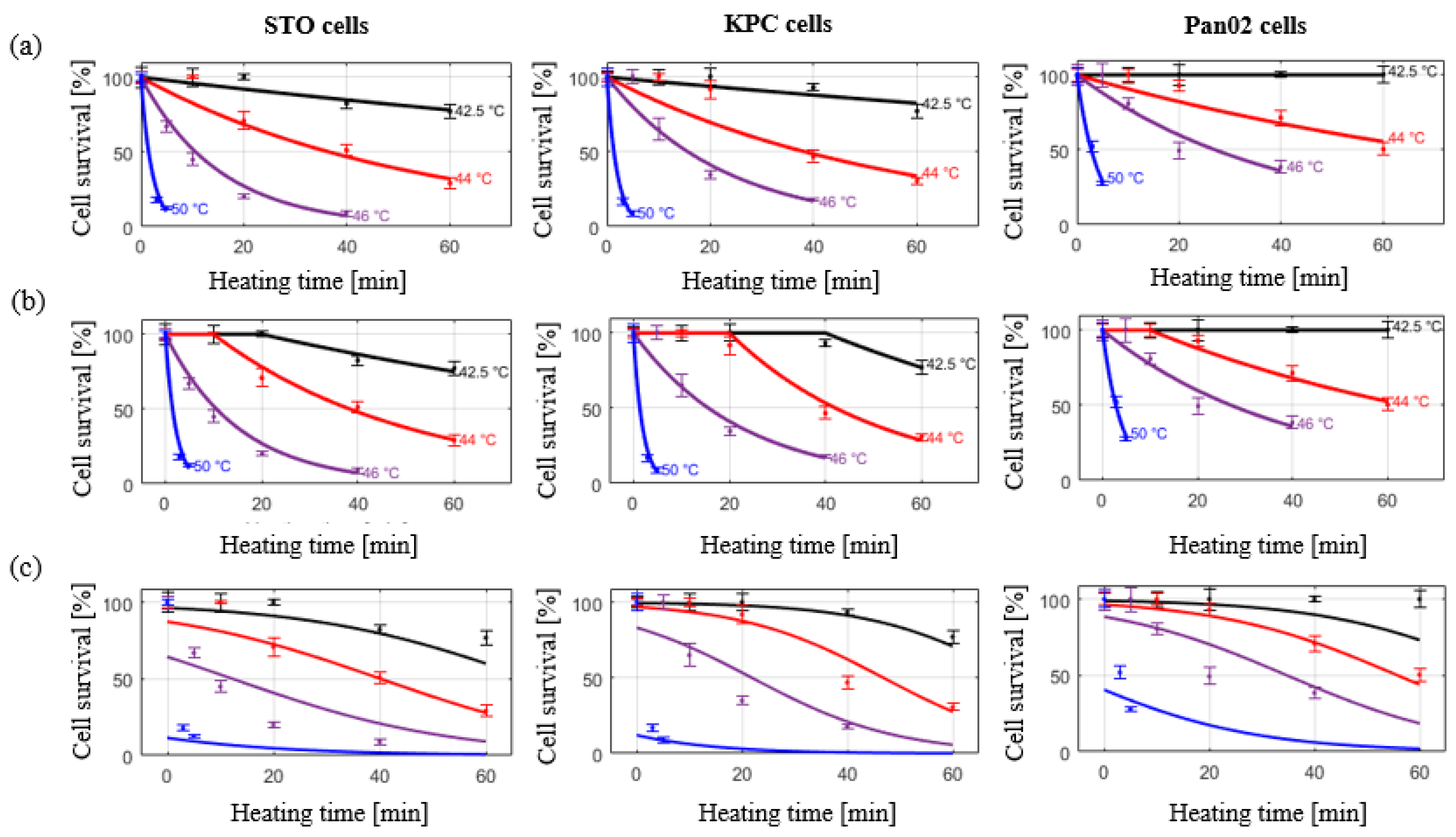 Cancers 15 00655 g005 Cancers 15 00655 g005