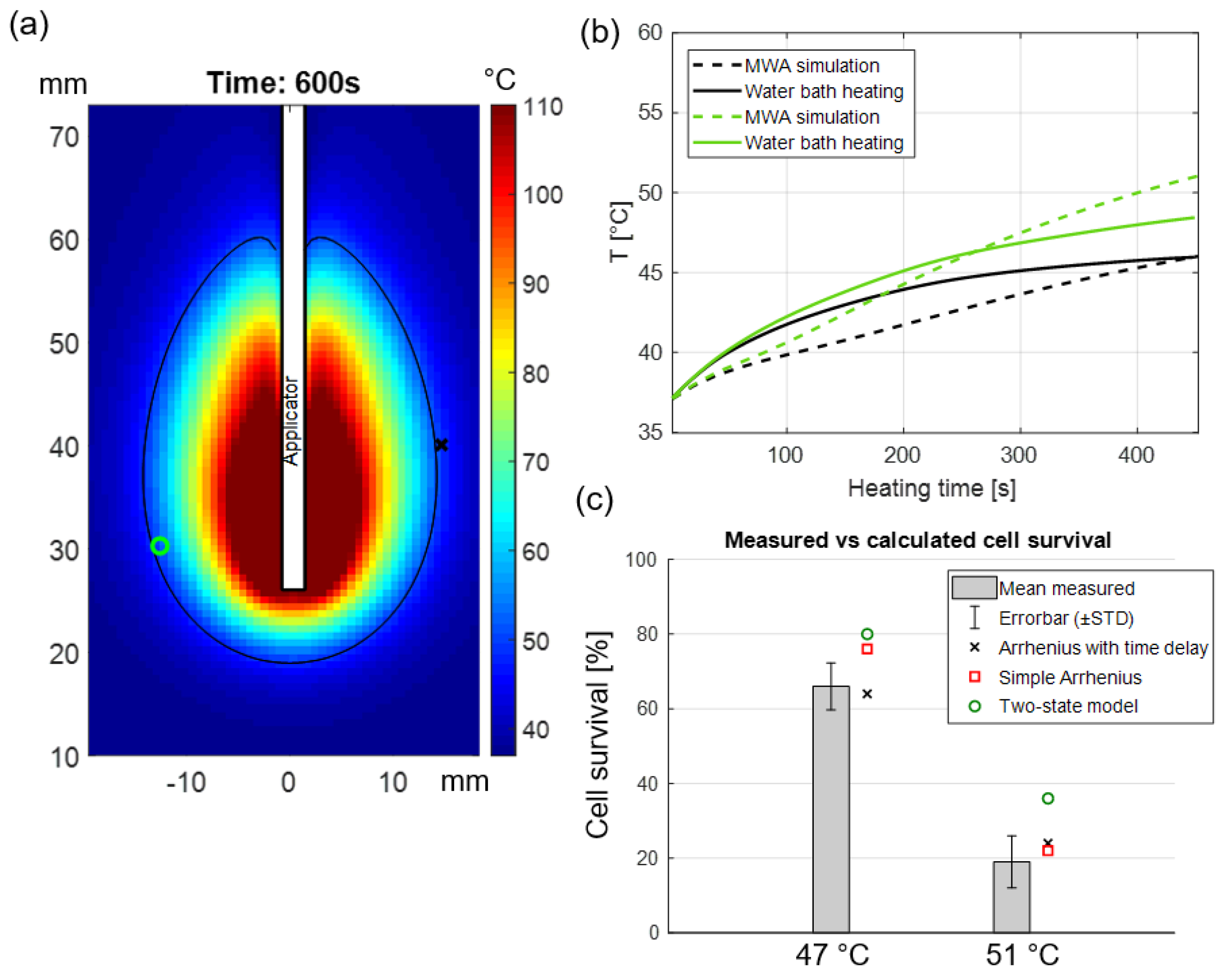 Cancers 15 00655 g006 Cancers 15 00655 g006