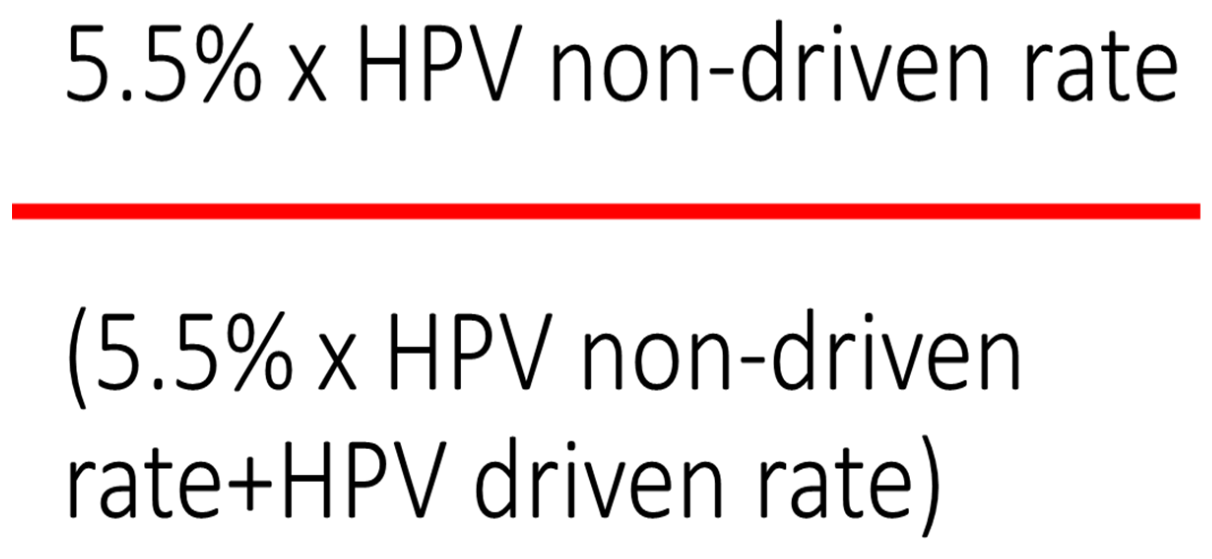 Cancers 15 00656 g001 Cancers 15 00656 g001