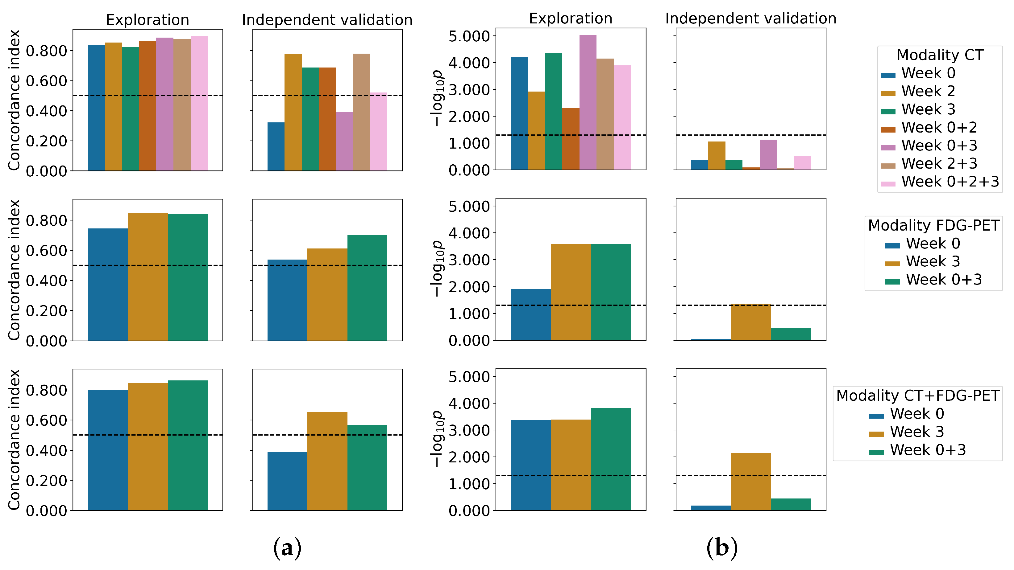Cancers 15 00673 g002 Cancers 15 00673 g002