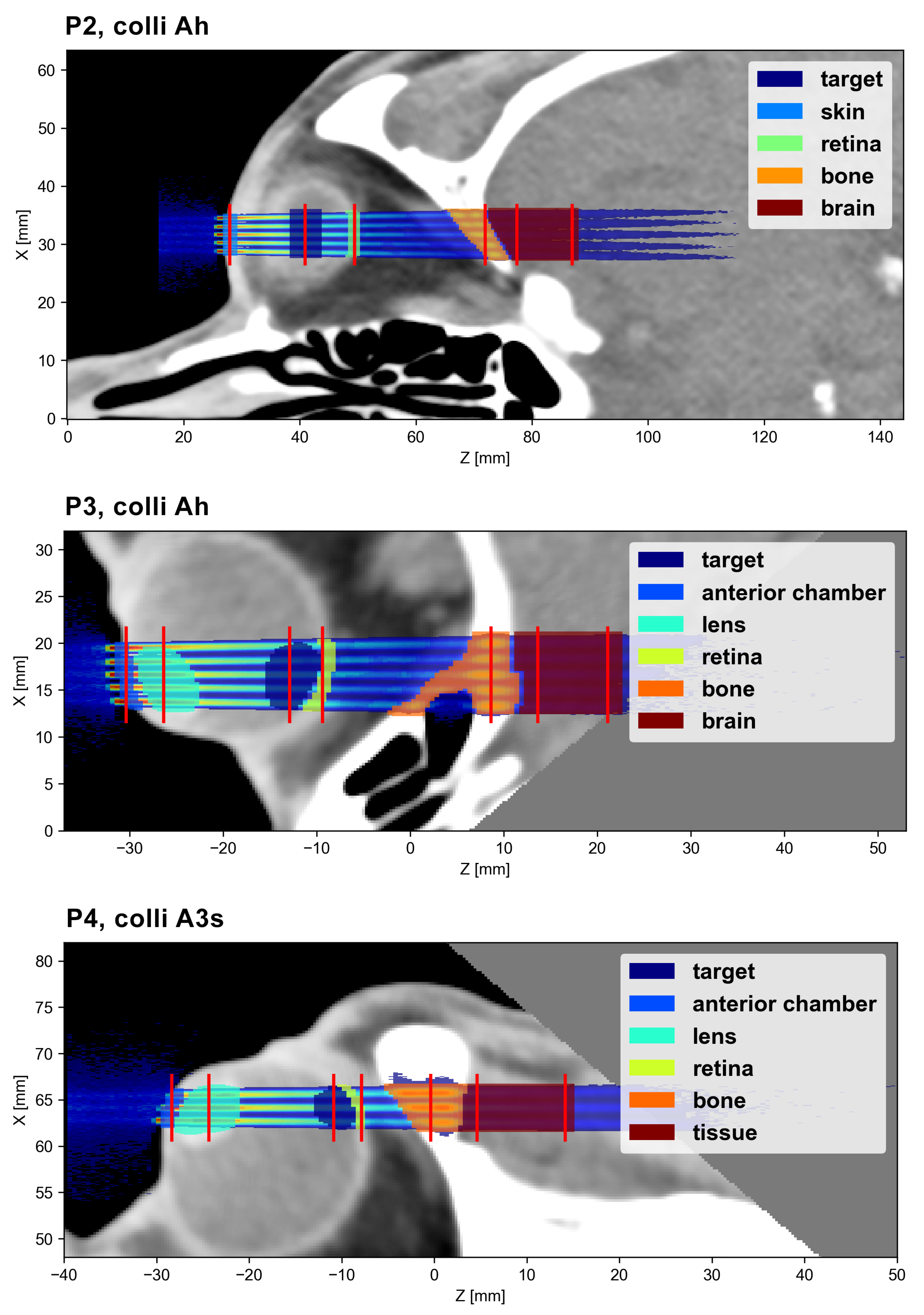 Cancers 15 00679 g004 Cancers 15 00679 g004