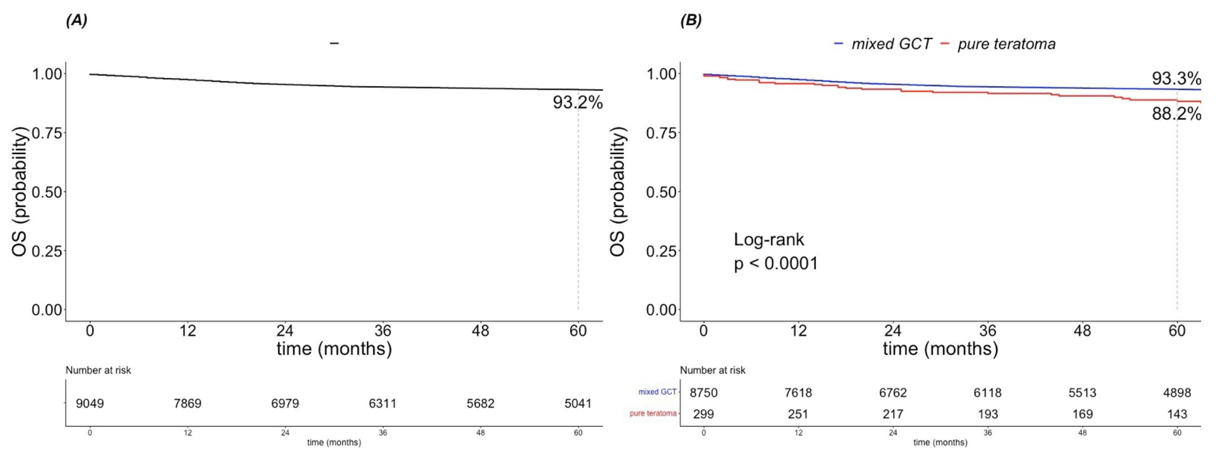 Cancers 15 00694 g001 Cancers 15 00694 g001