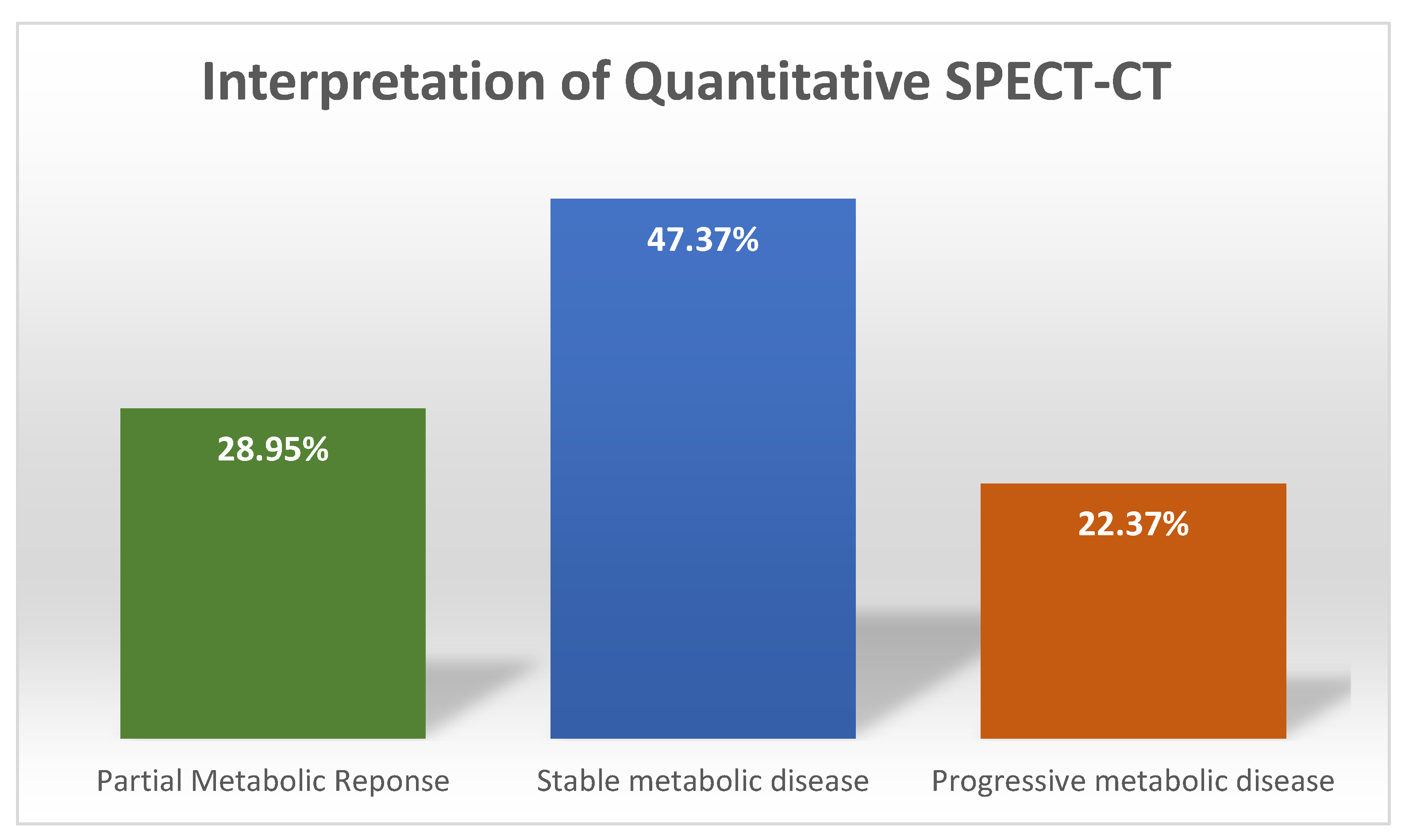 Cancers 15 00696 g005