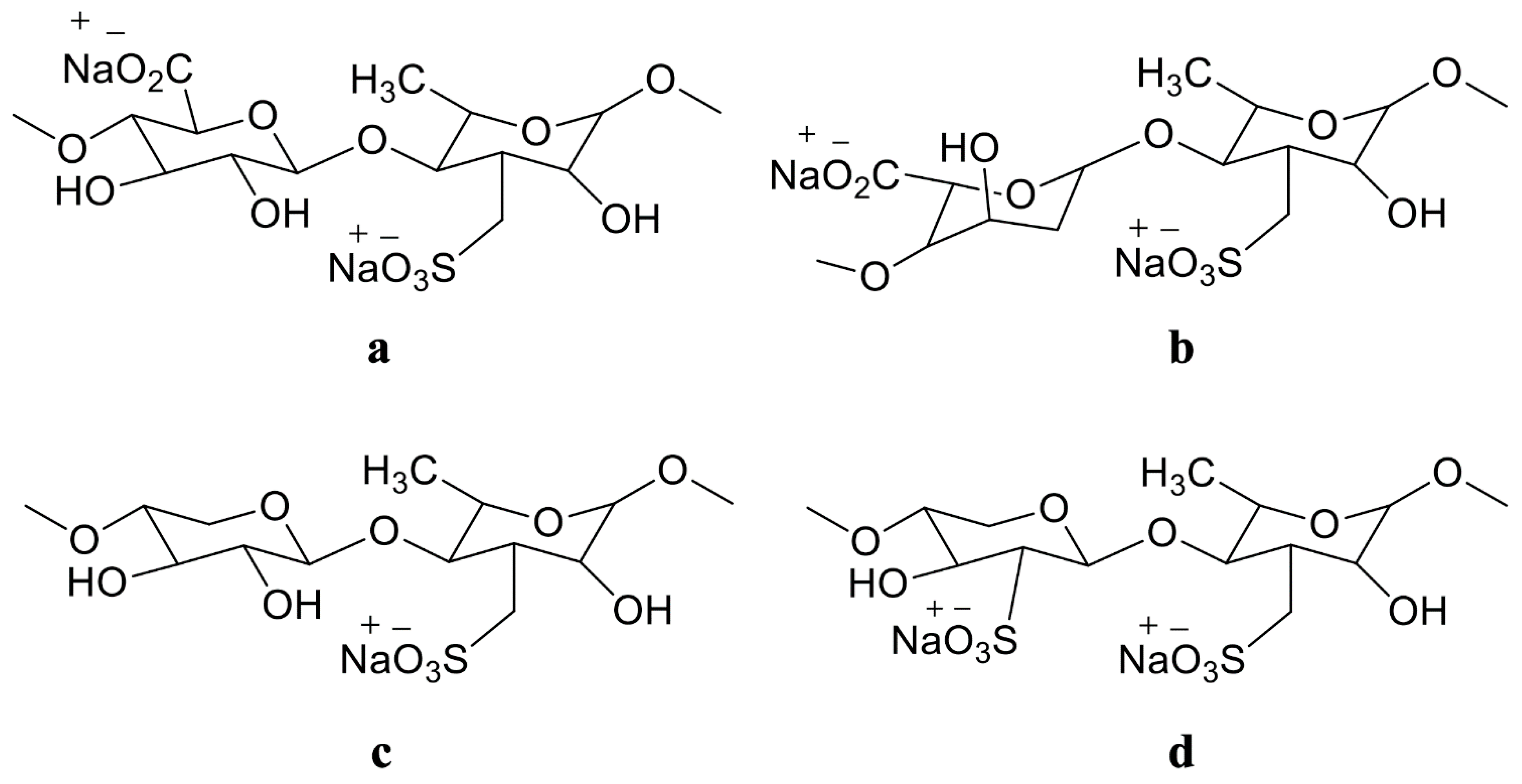 Cancers 15 00715 g002 Cancers 15 00715 g002