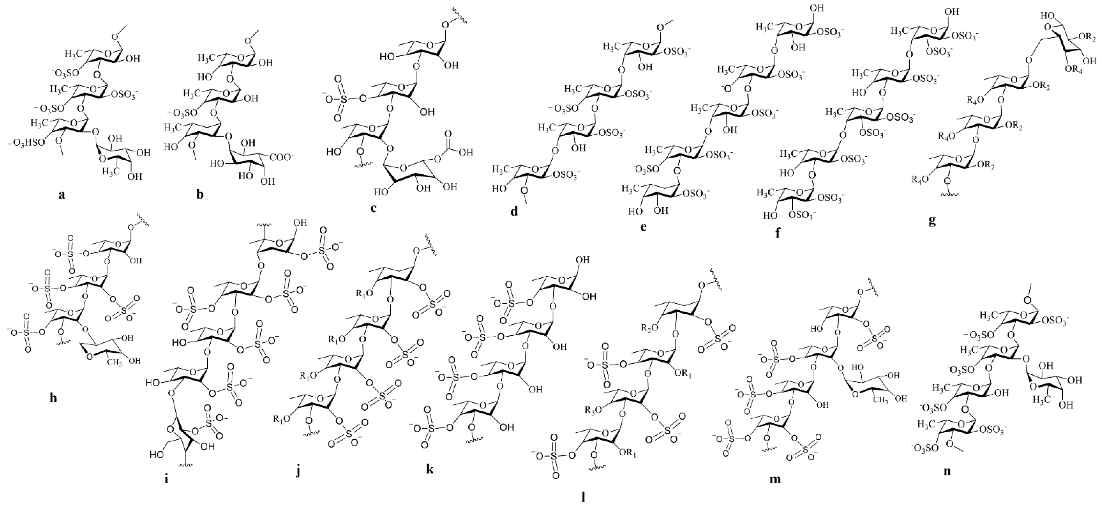 Cancers 15 00715 g003 Cancers 15 00715 g003