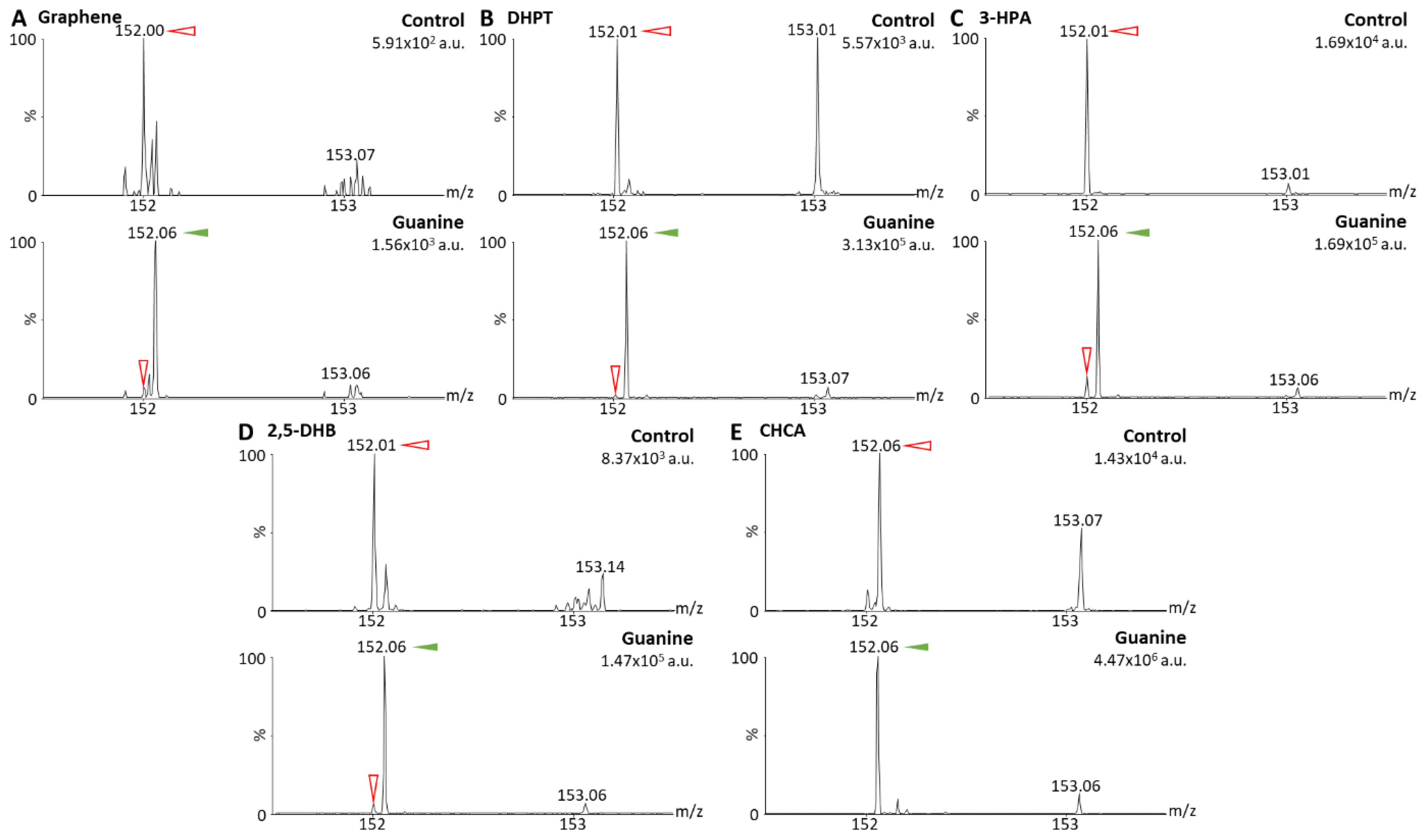 Cancers 15 00716 g002 Cancers 15 00716 g002