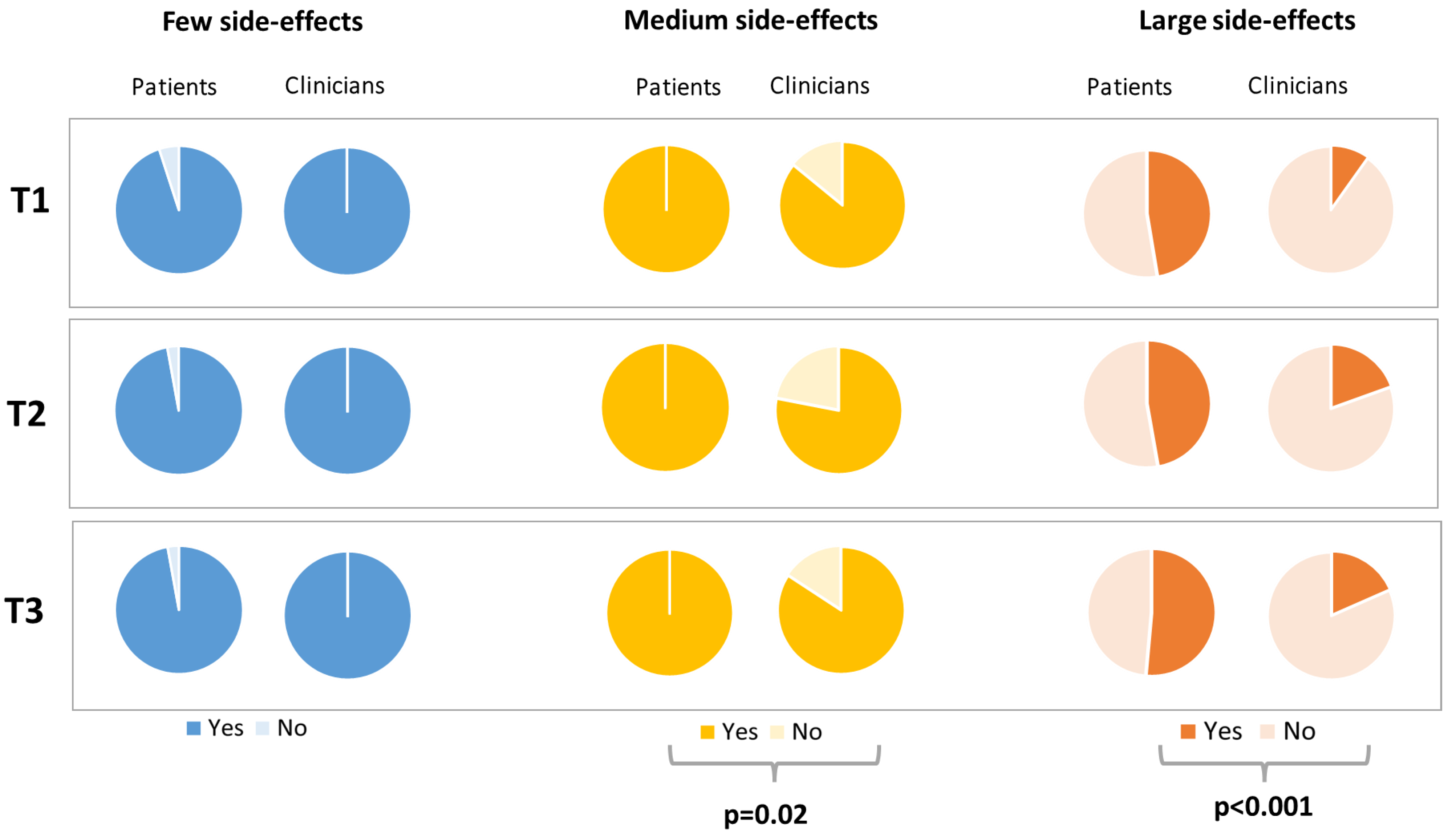 Cancers 15 00738 g0a3 Cancers 15 00738 g0a3
