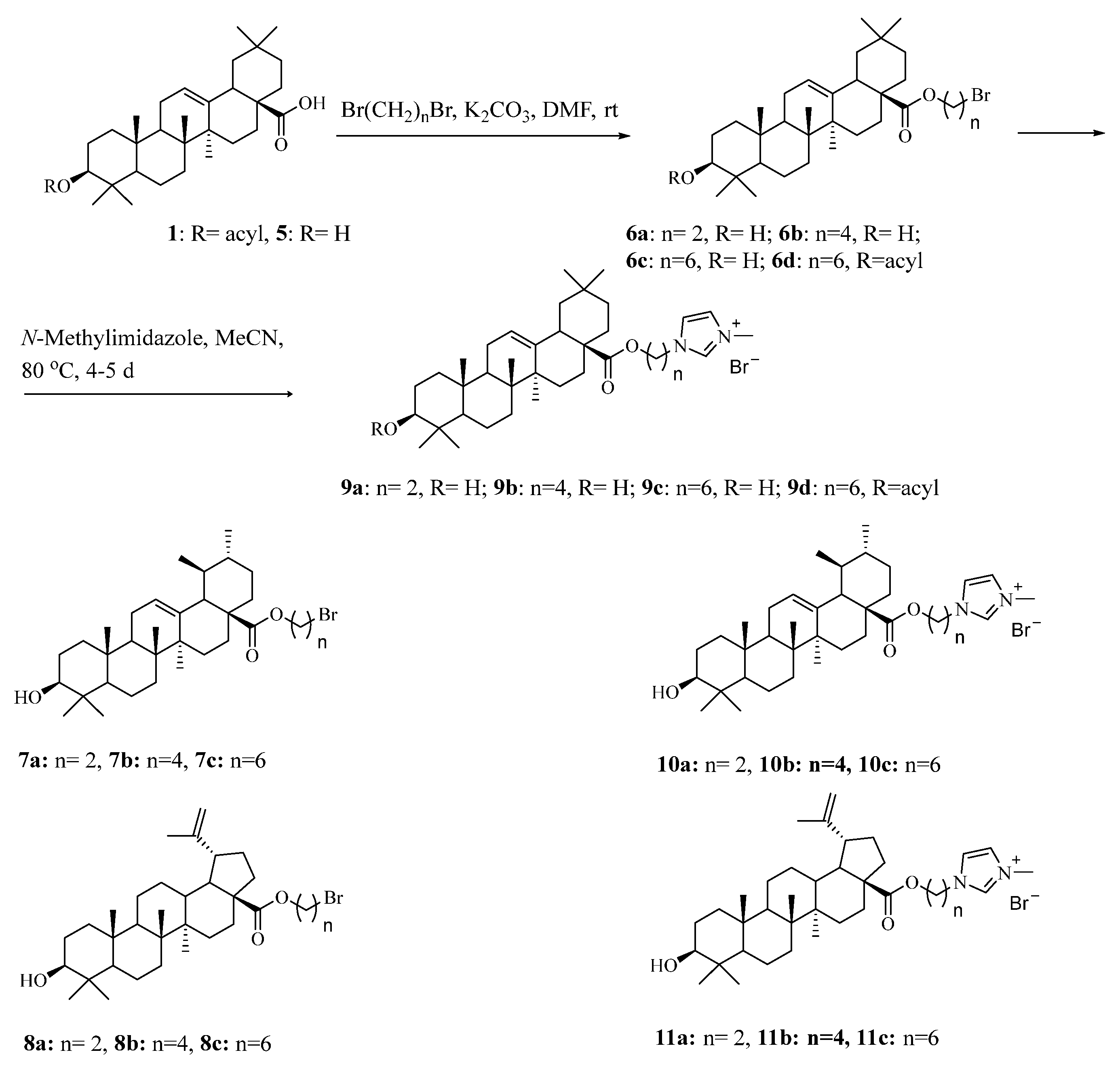 Cancers 15 00756 sch002