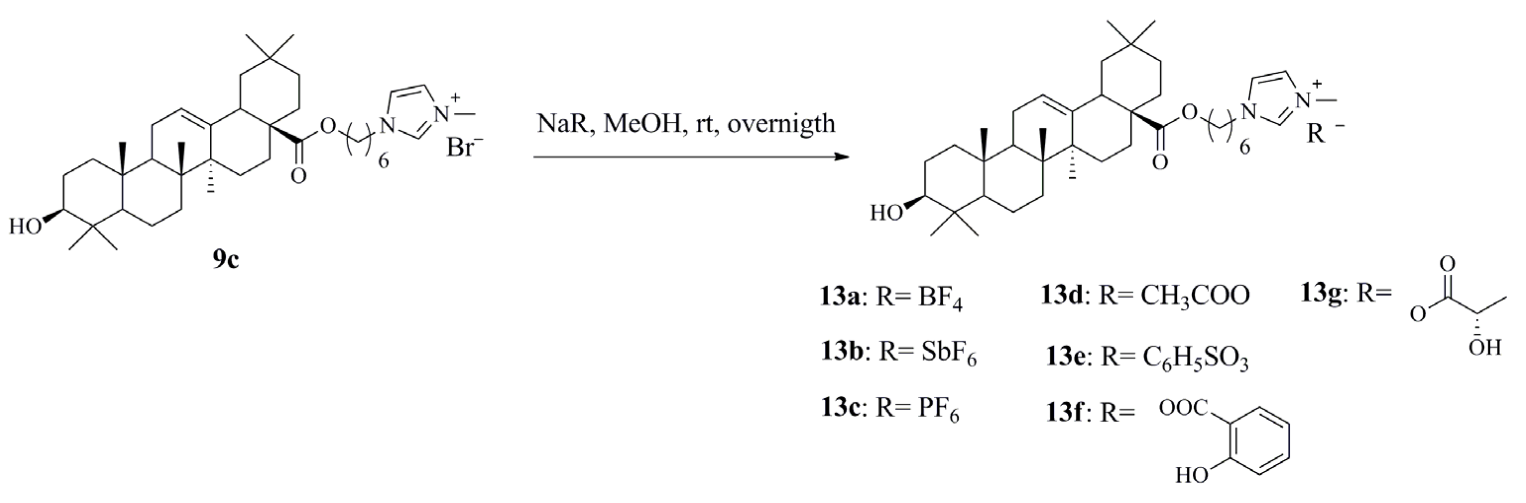 Cancers 15 00756 sch004