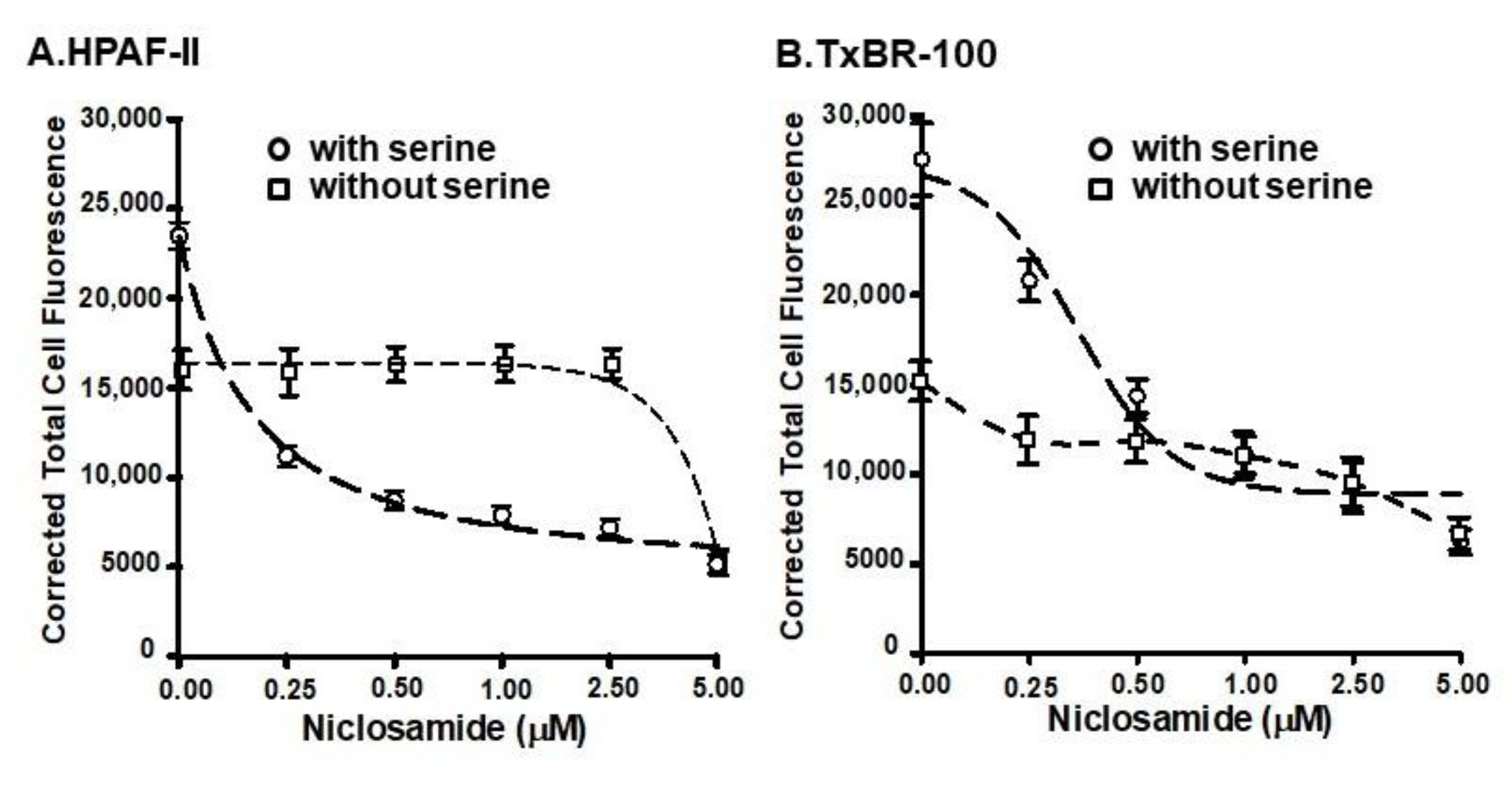 Cancers 15 00759 g005 Cancers 15 00759 g005