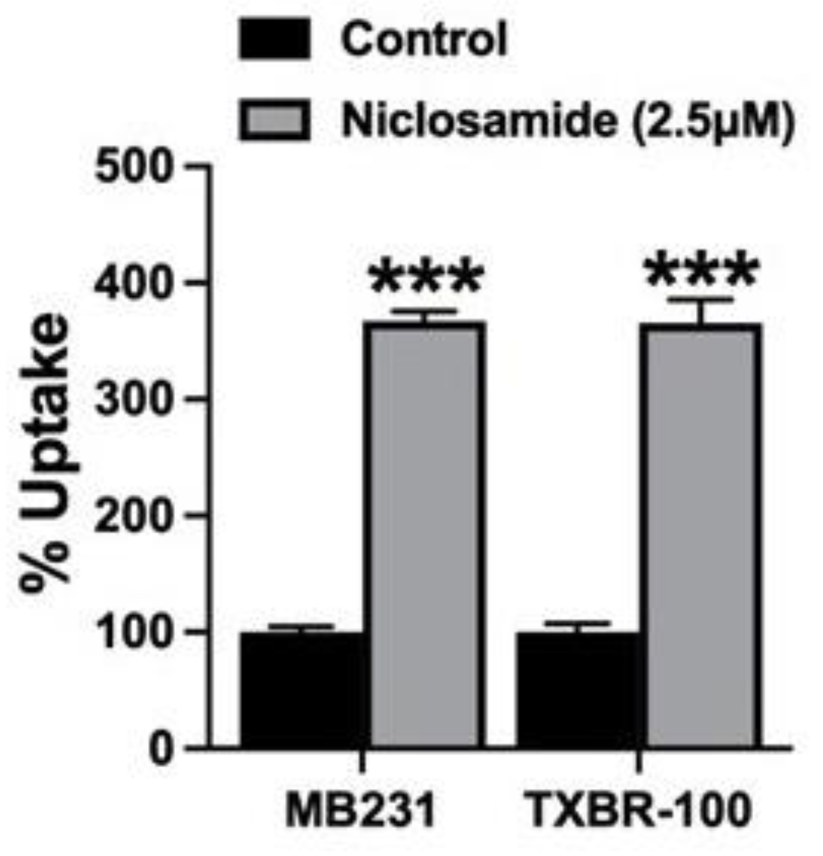 Cancers 15 00759 g008 Cancers 15 00759 g008