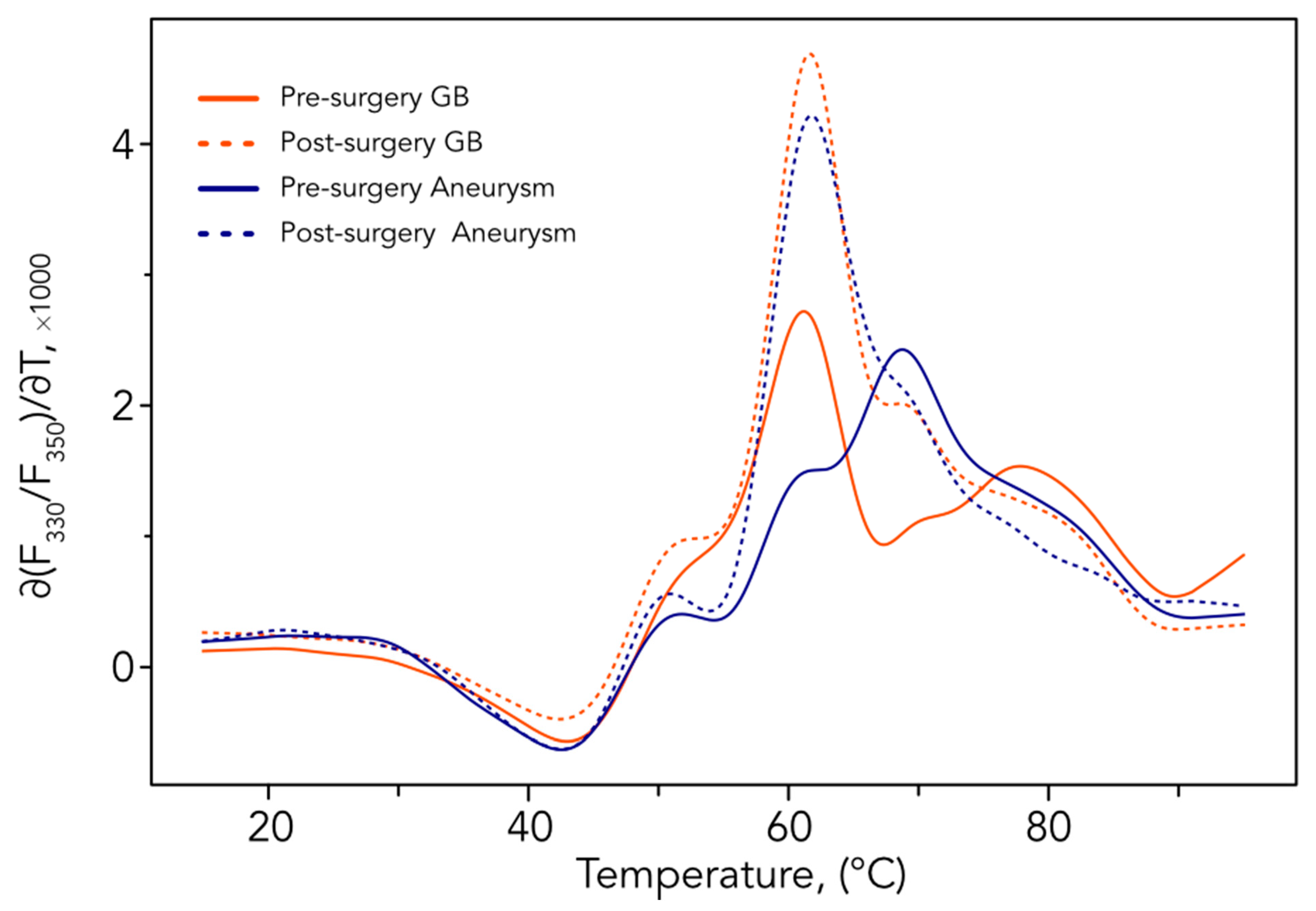 Cancers 15 00760 g002 Cancers 15 00760 g002