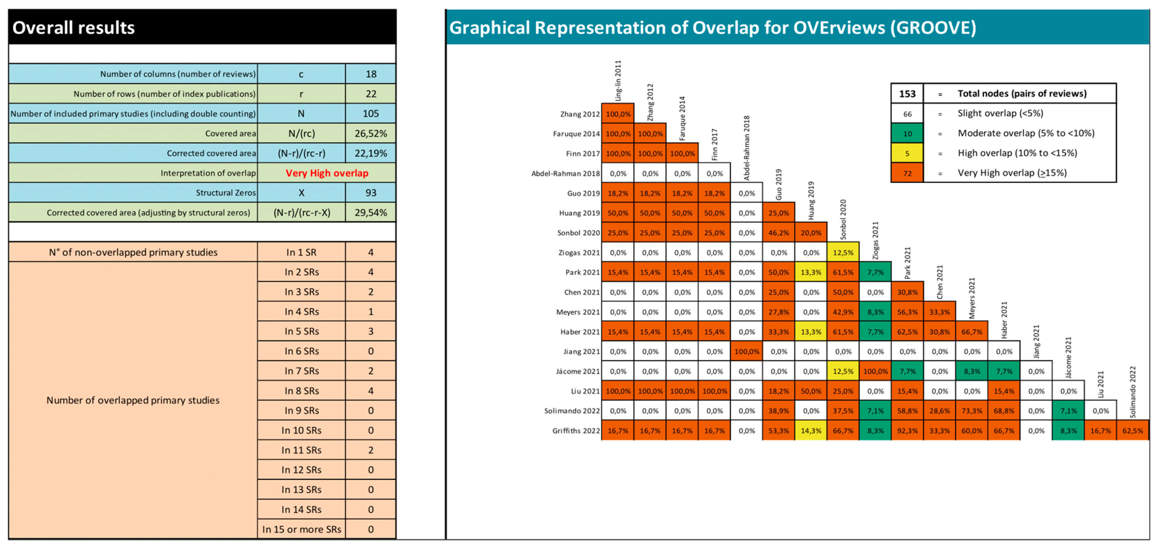 Cancers 15 00766 g003