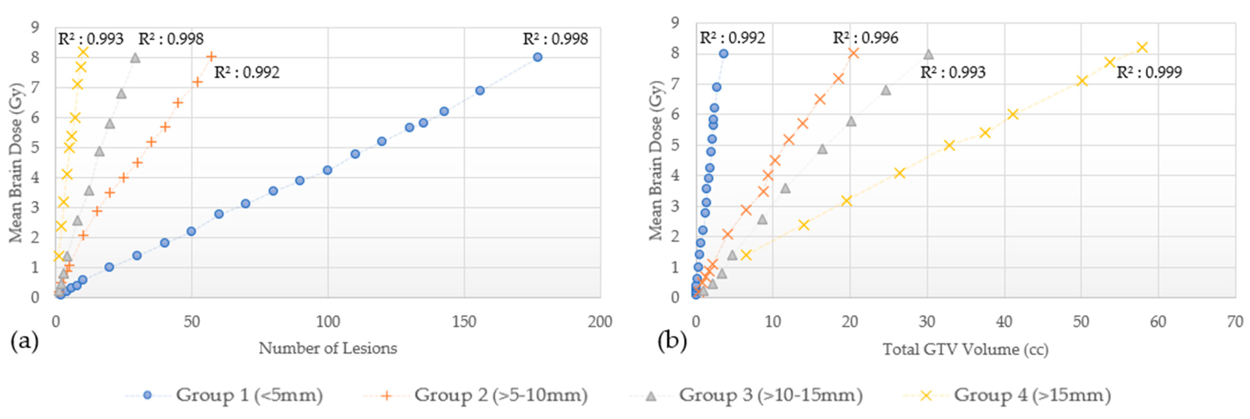 Cancers 15 00780 g003 Cancers 15 00780 g003