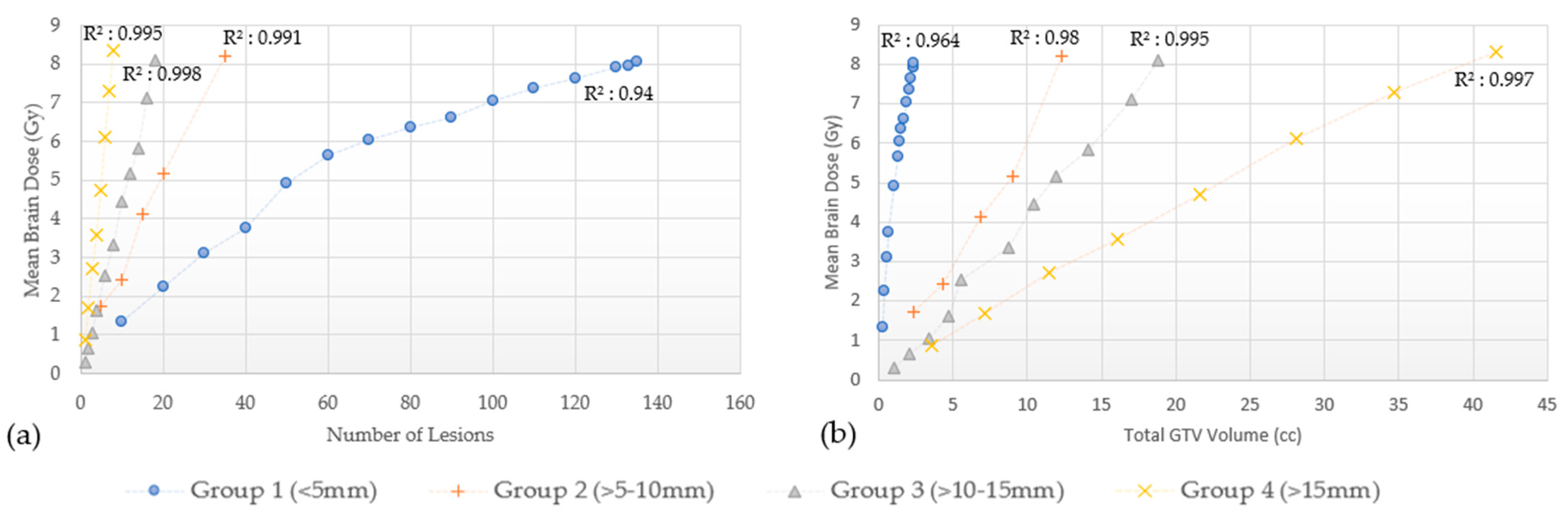 Cancers 15 00780 g004 Cancers 15 00780 g004