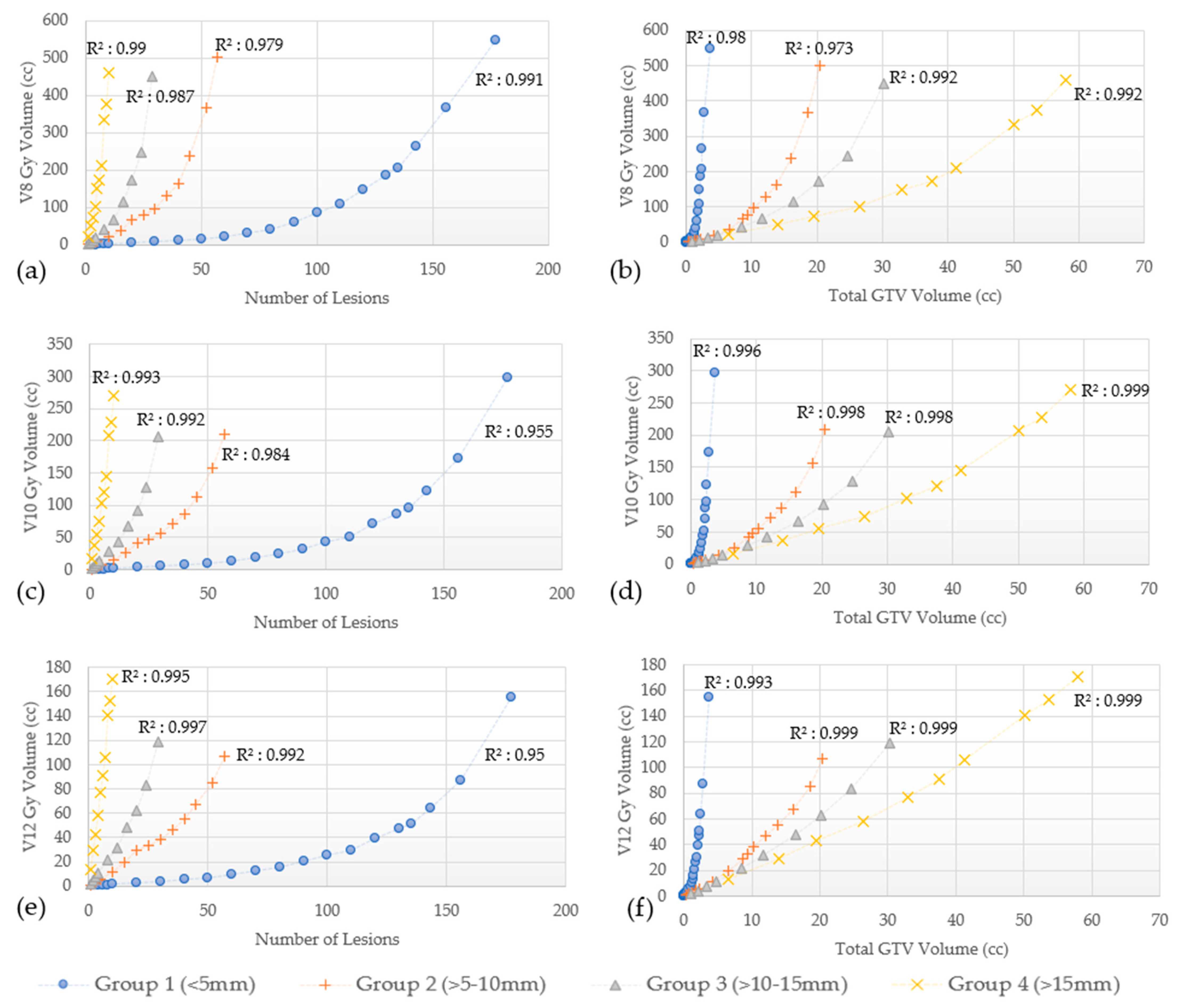 Cancers 15 00780 g005 Cancers 15 00780 g005