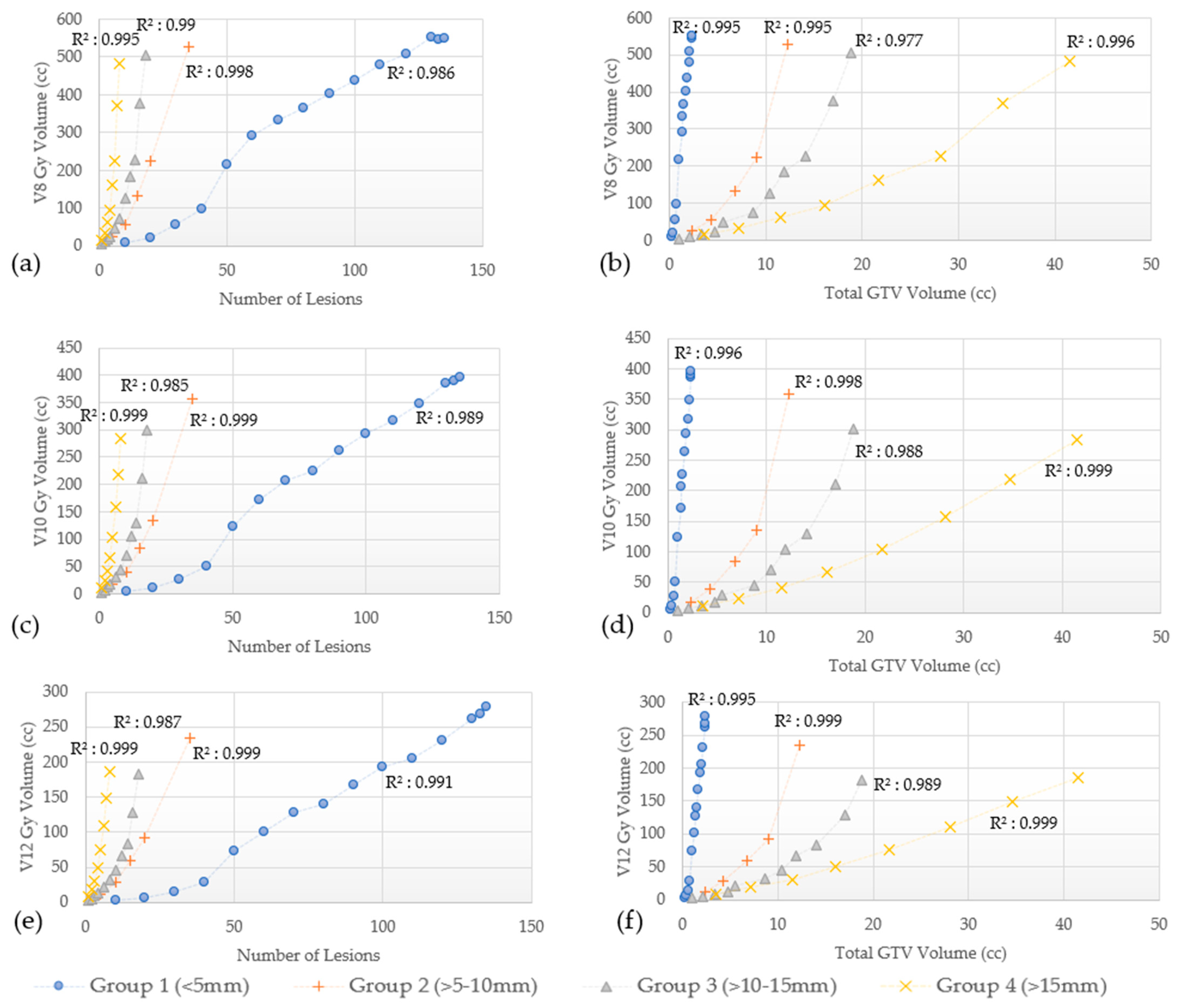 Cancers 15 00780 g006 Cancers 15 00780 g006