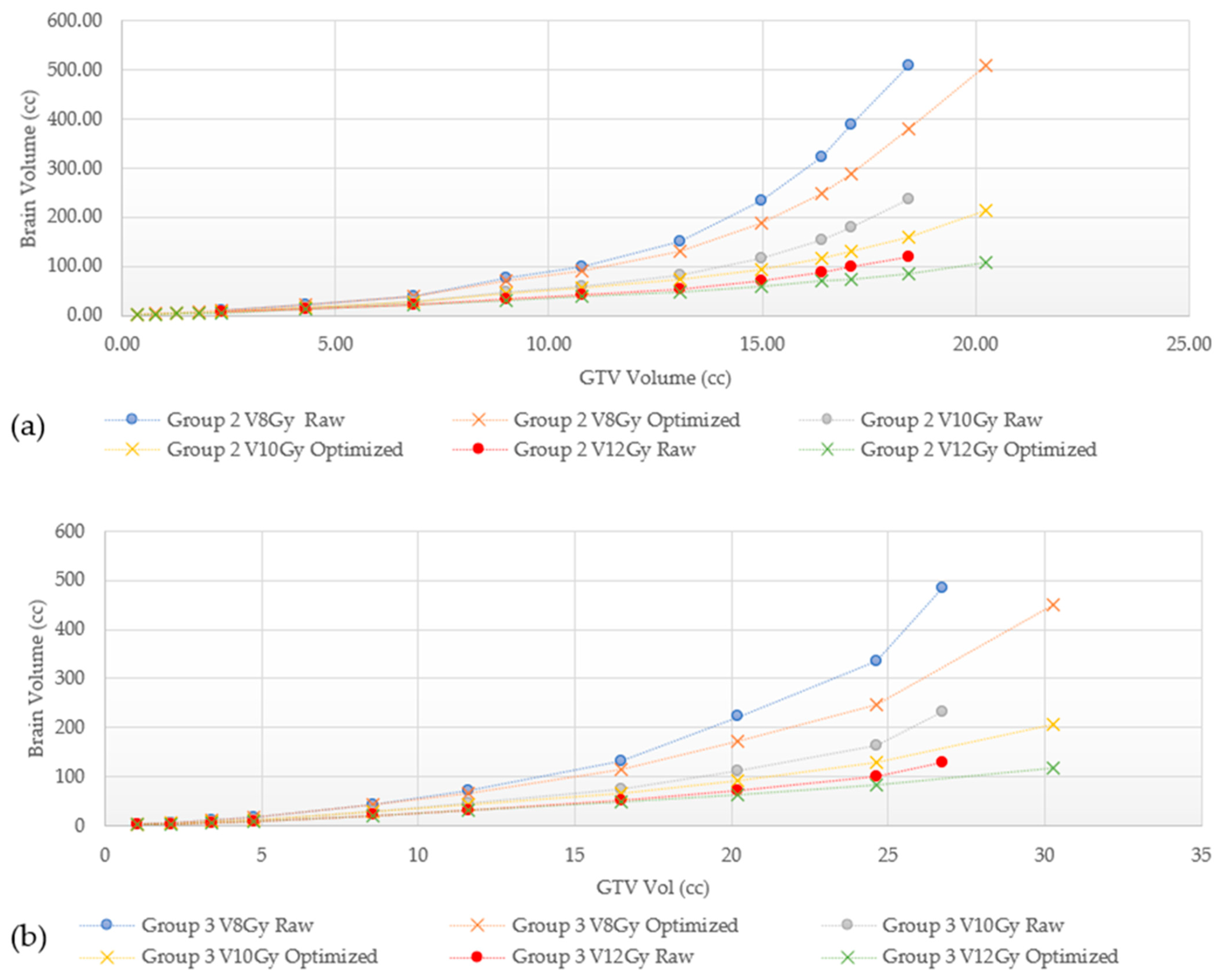 Cancers 15 00780 g007 Cancers 15 00780 g007