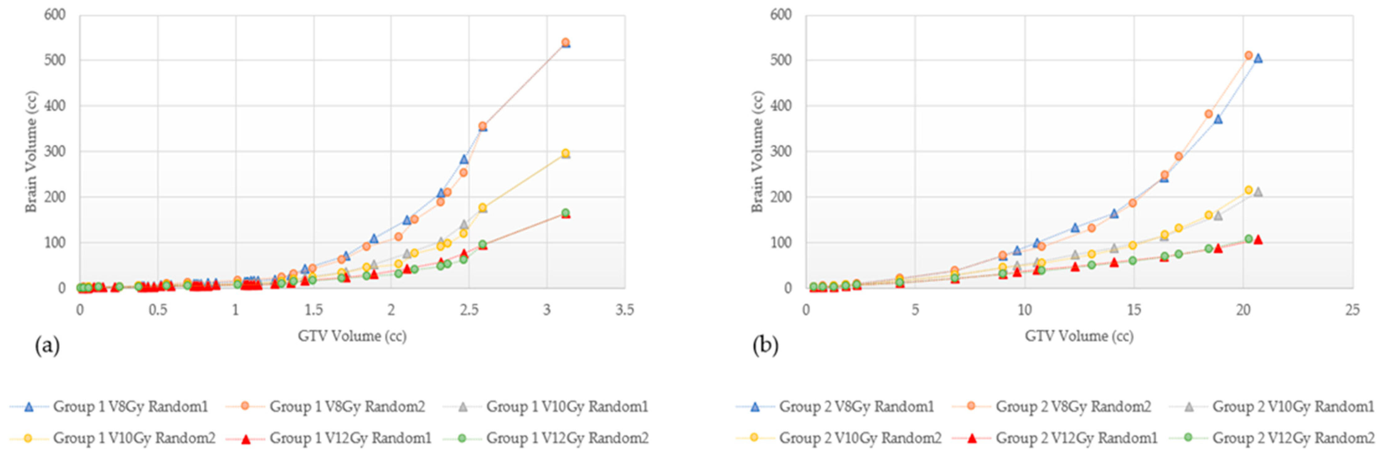 Cancers 15 00780 g008 Cancers 15 00780 g008
