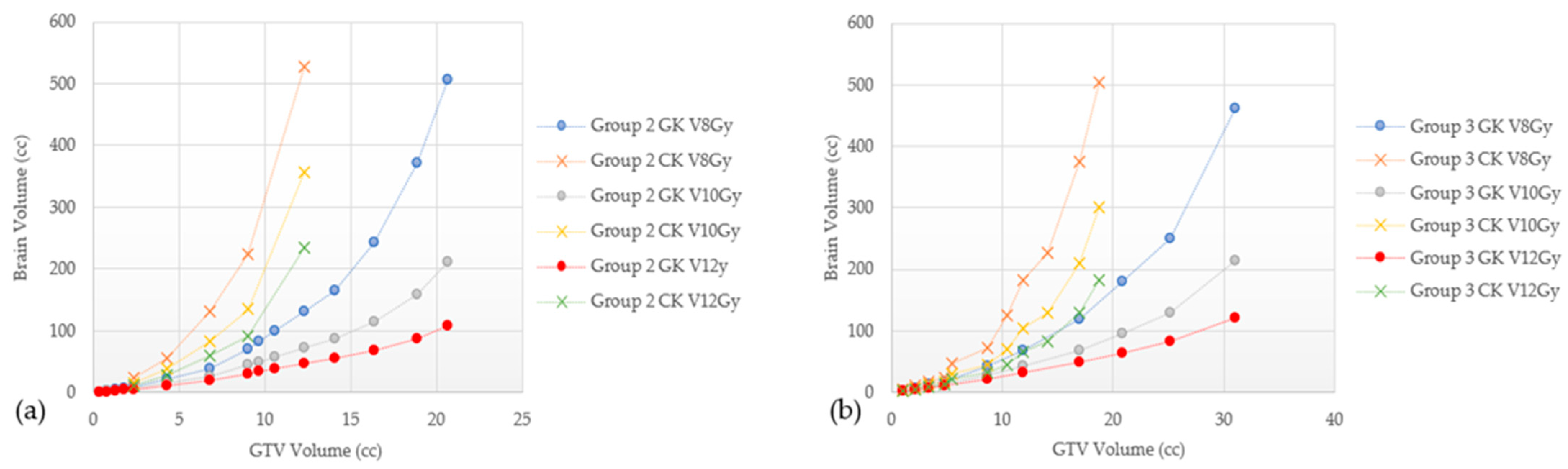 Cancers 15 00780 g010 Cancers 15 00780 g010