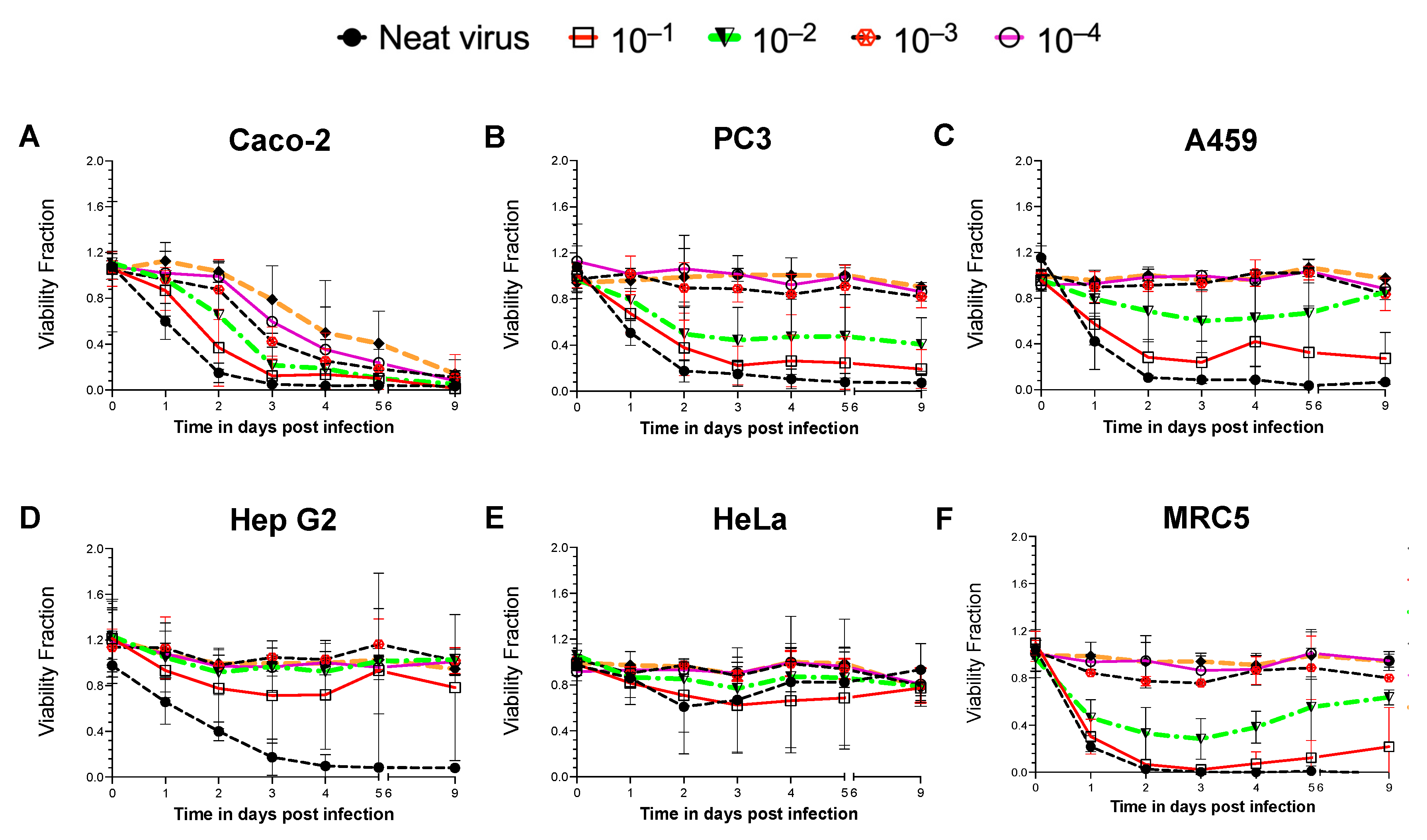 Cancers 15 00811 g001