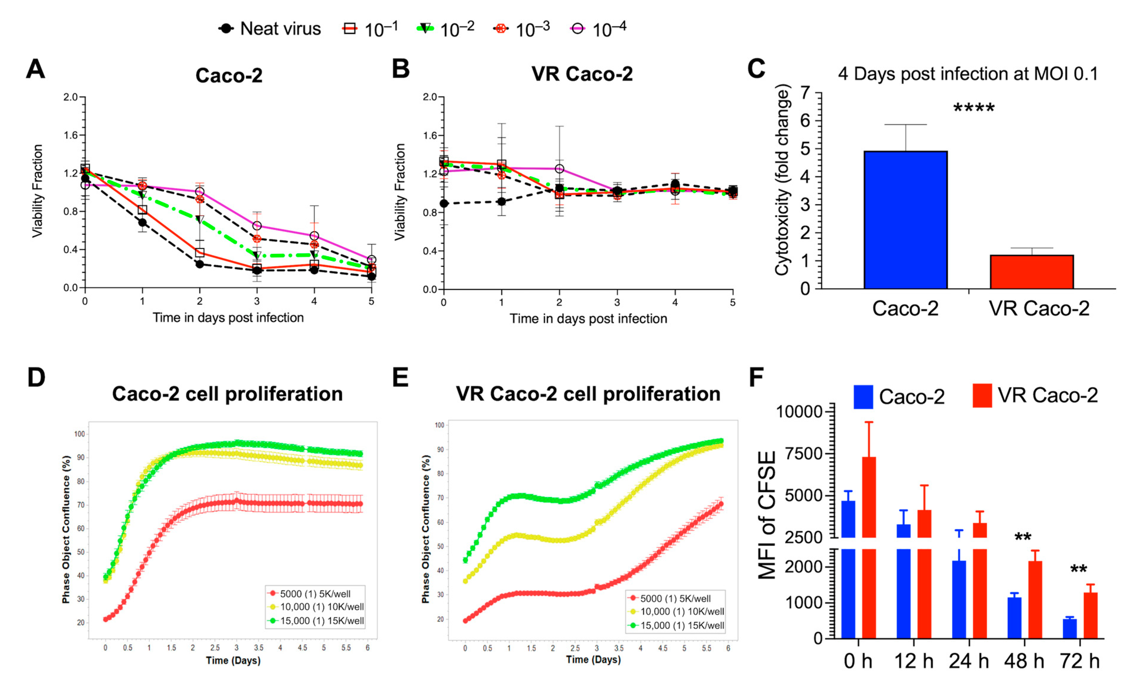 Cancers 15 00811 g002