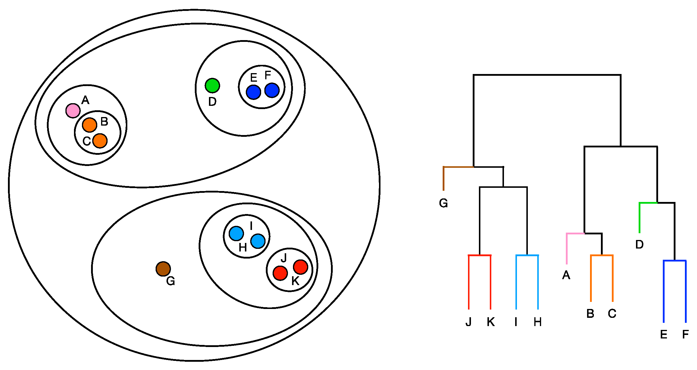 Cancers 15 00823 g002