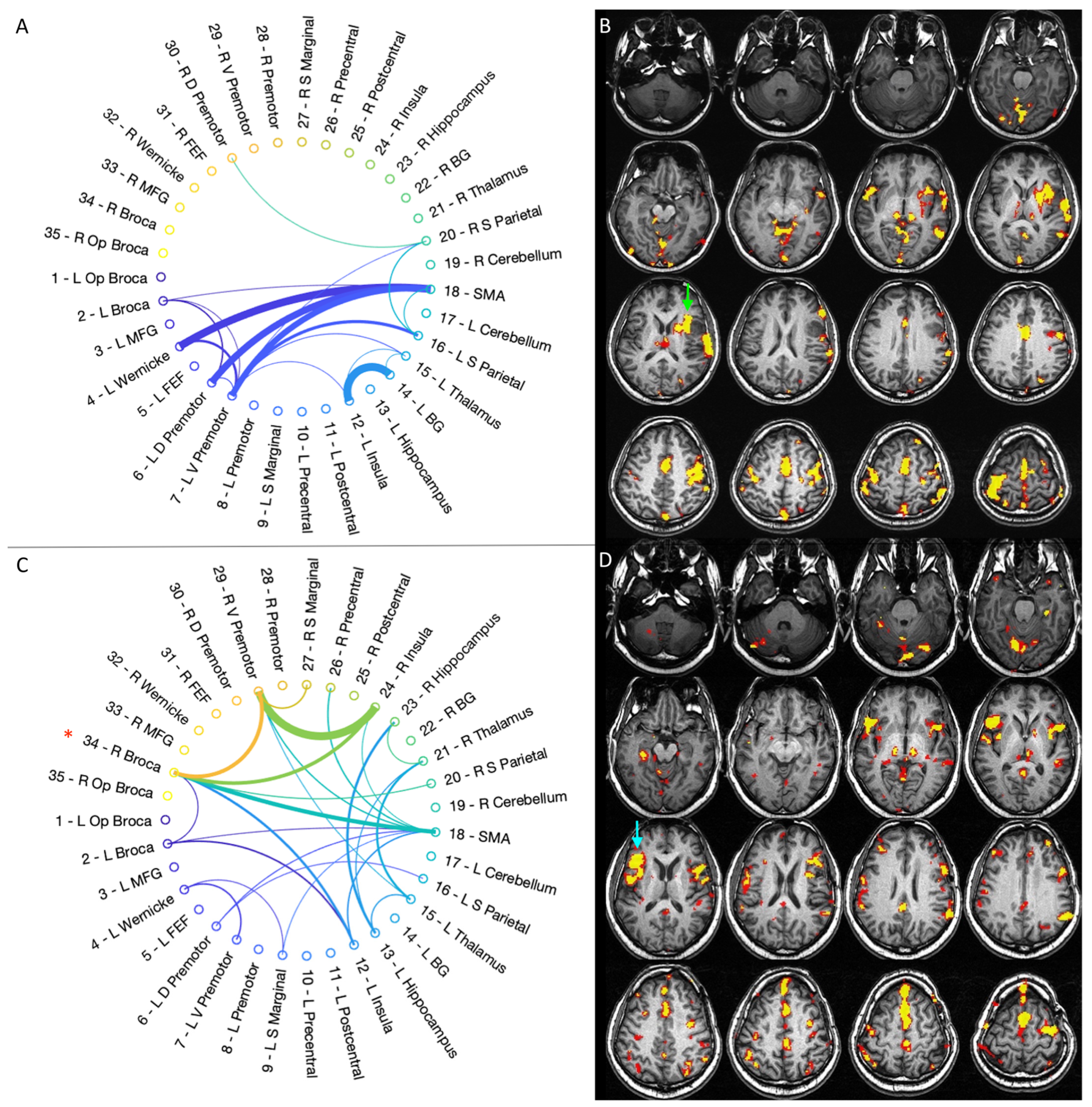 Cancers 15 00836 g002 Cancers 15 00836 g002