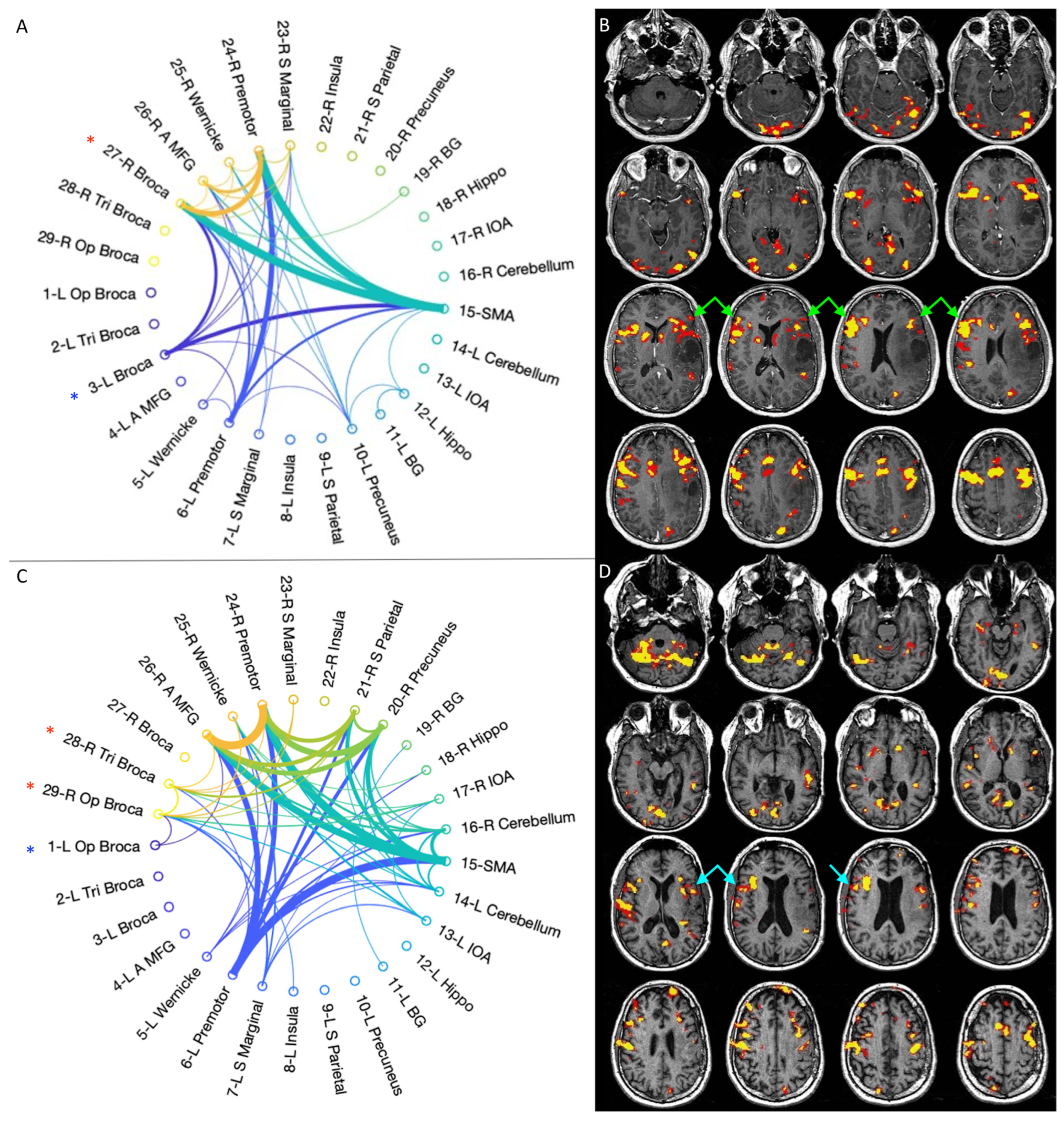 Cancers 15 00836 g003 Cancers 15 00836 g003