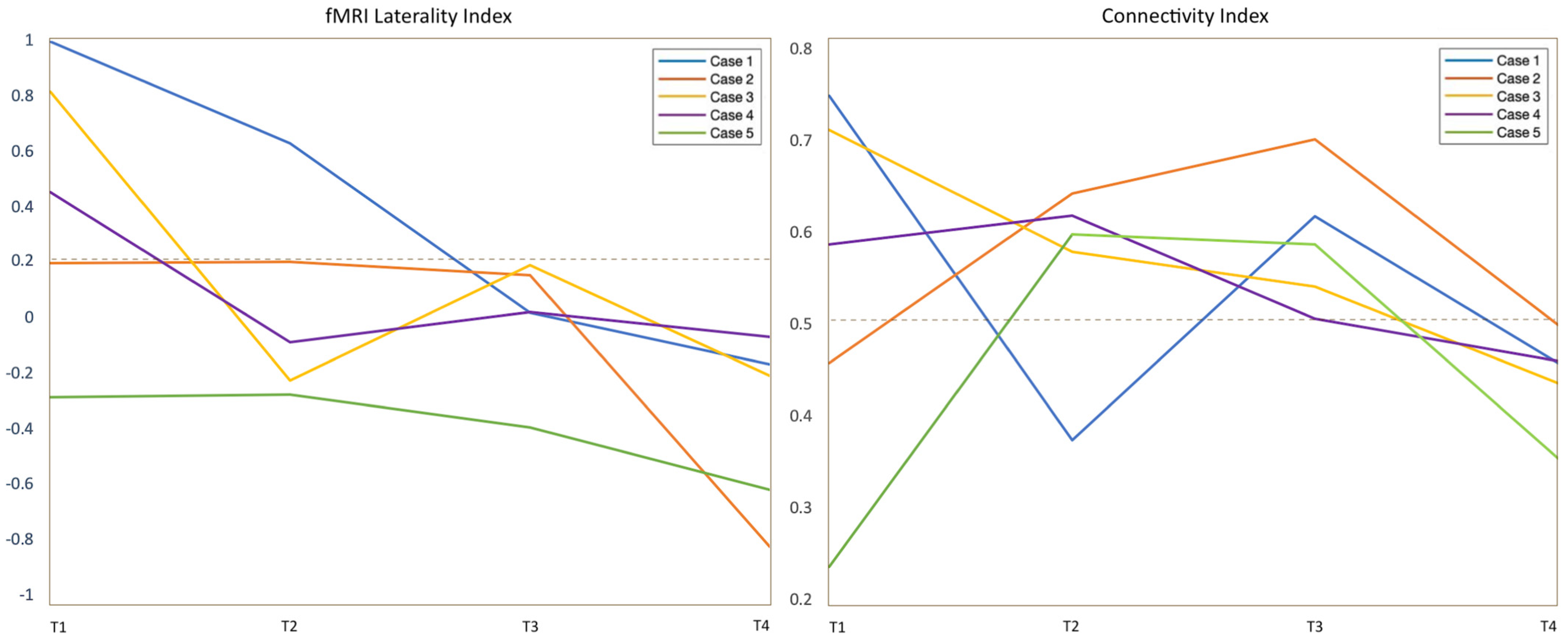 Cancers 15 00836 g004 Cancers 15 00836 g004