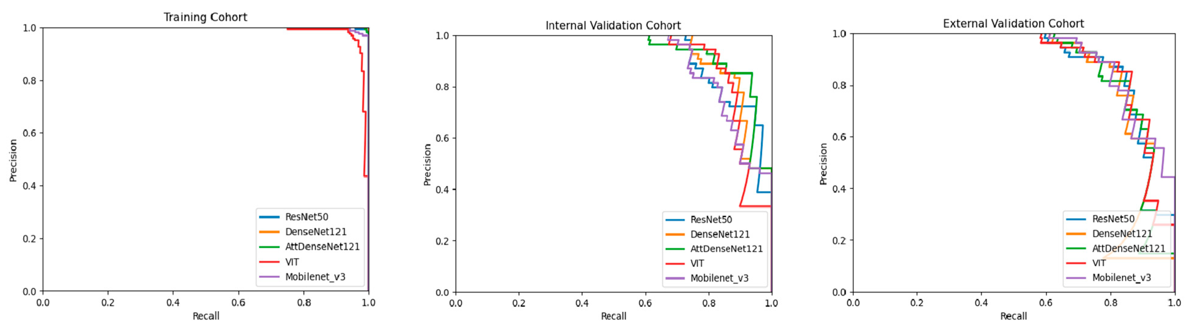 Cancers 15 00838 g004 Cancers 15 00838 g004