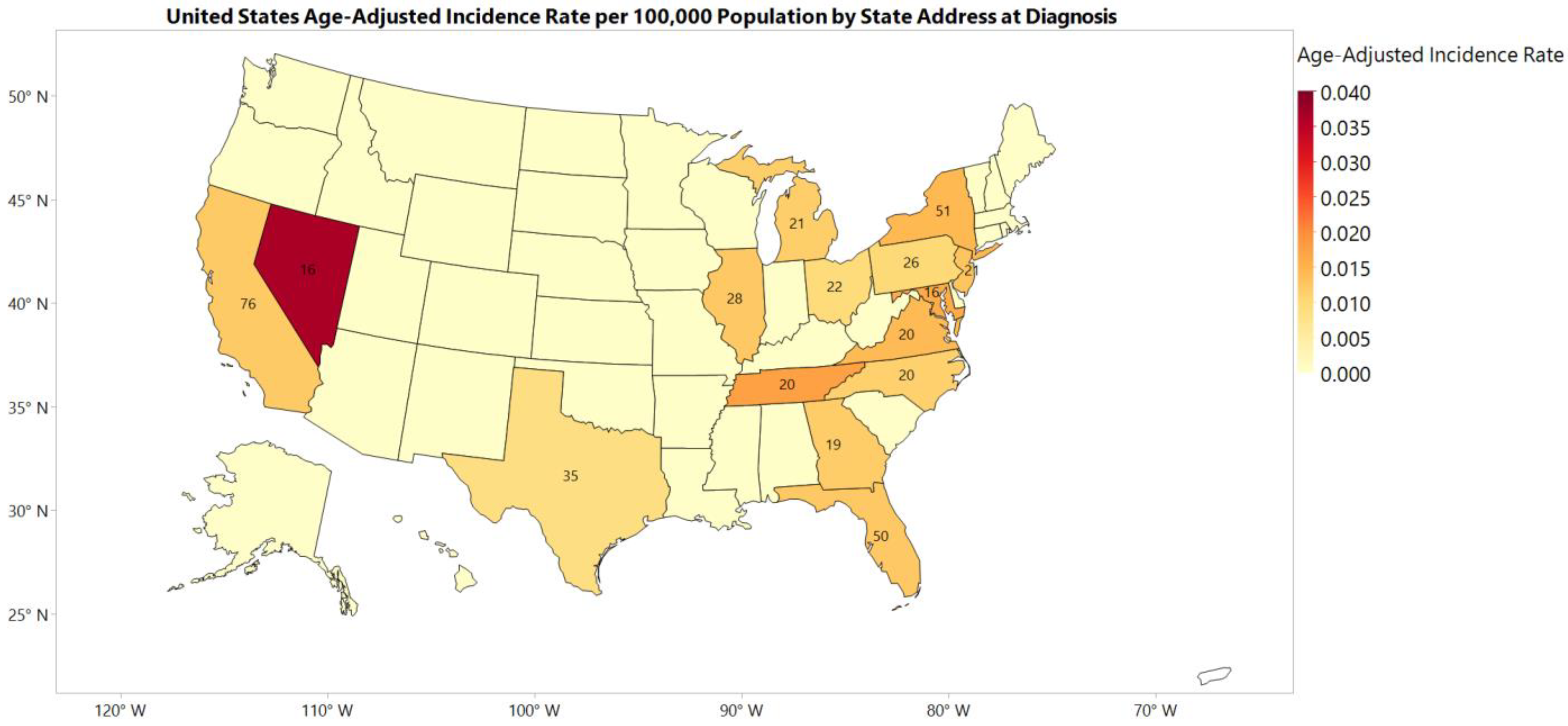 Cancers 15 00840 g004 Cancers 15 00840 g004