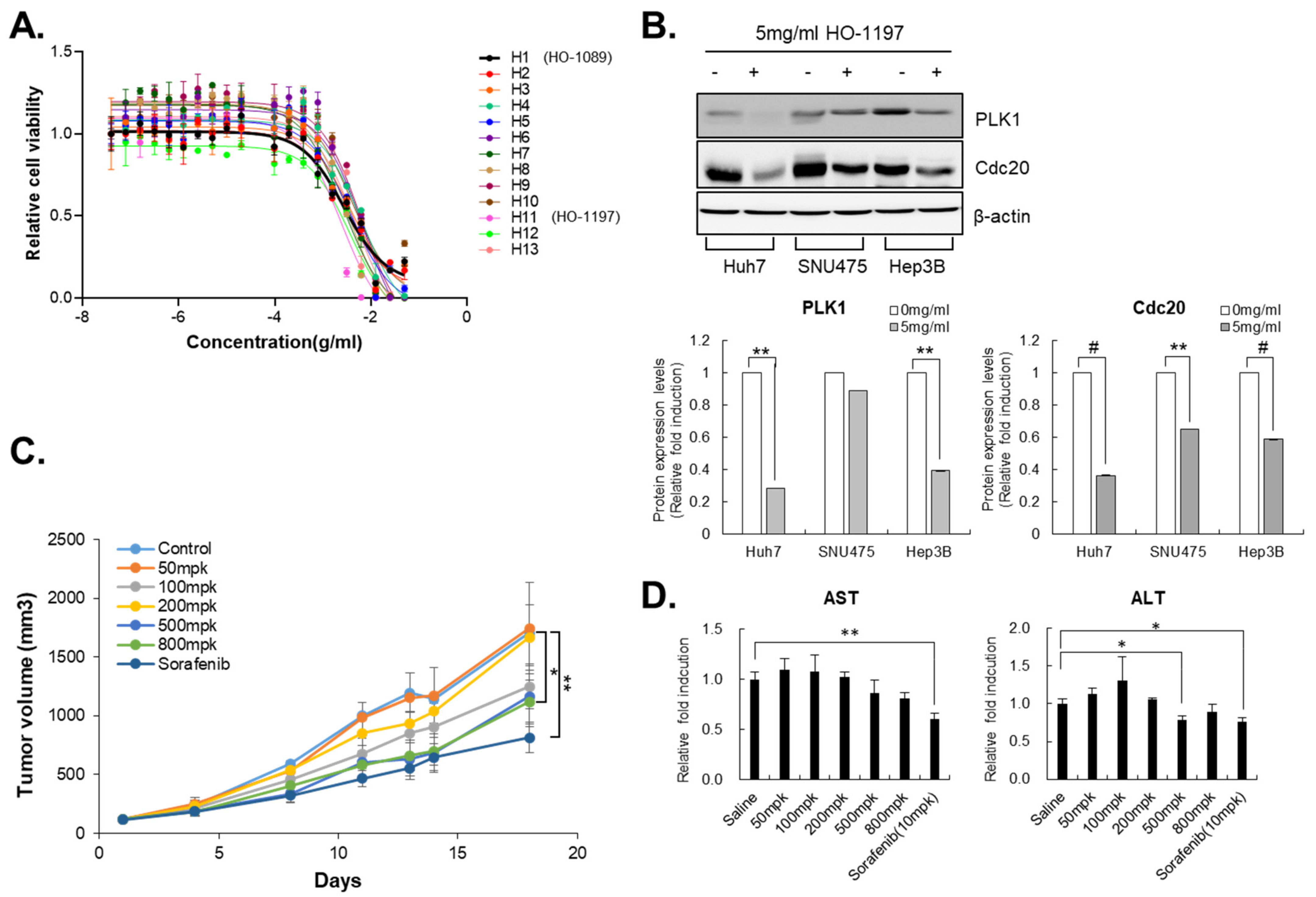 Cancers 15 00851 g006 Cancers 15 00851 g006
