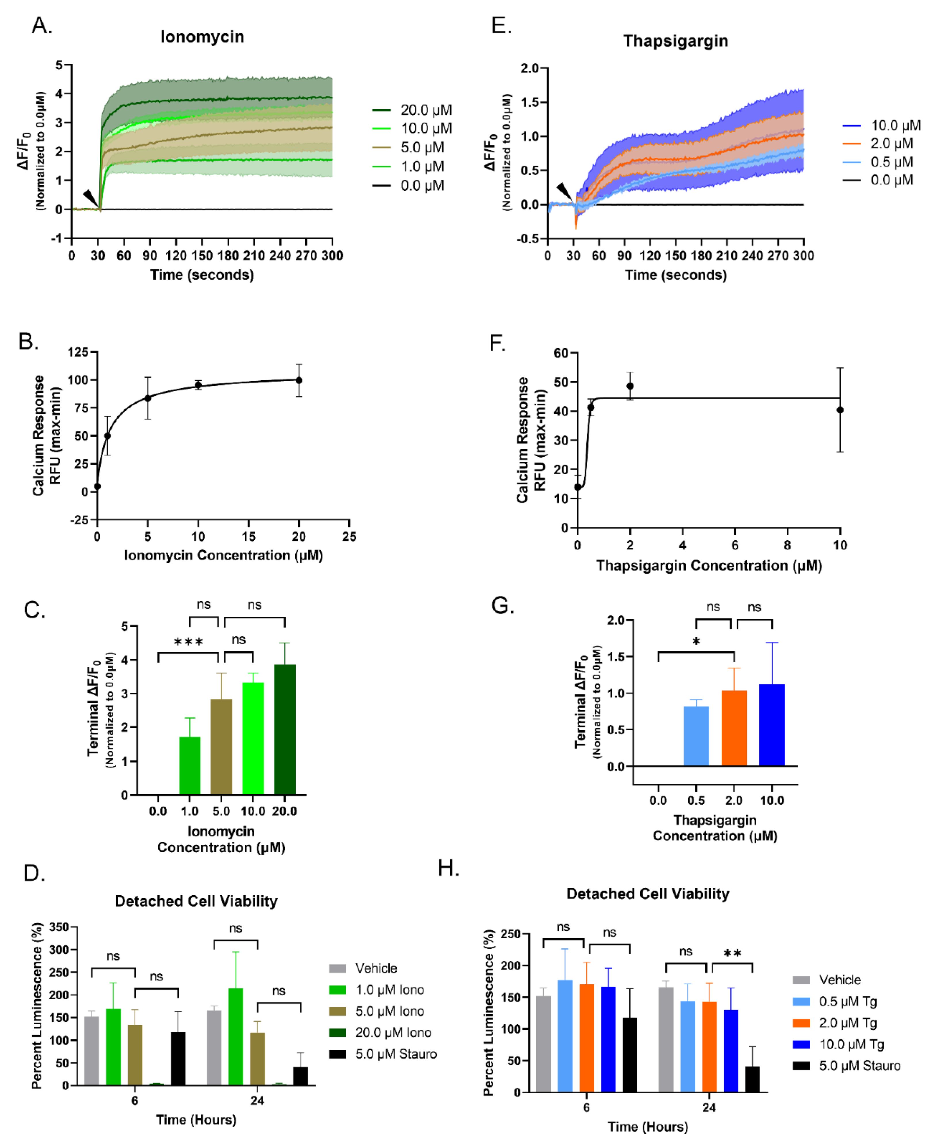 Cancers 15 00884 g001 Cancers 15 00884 g001