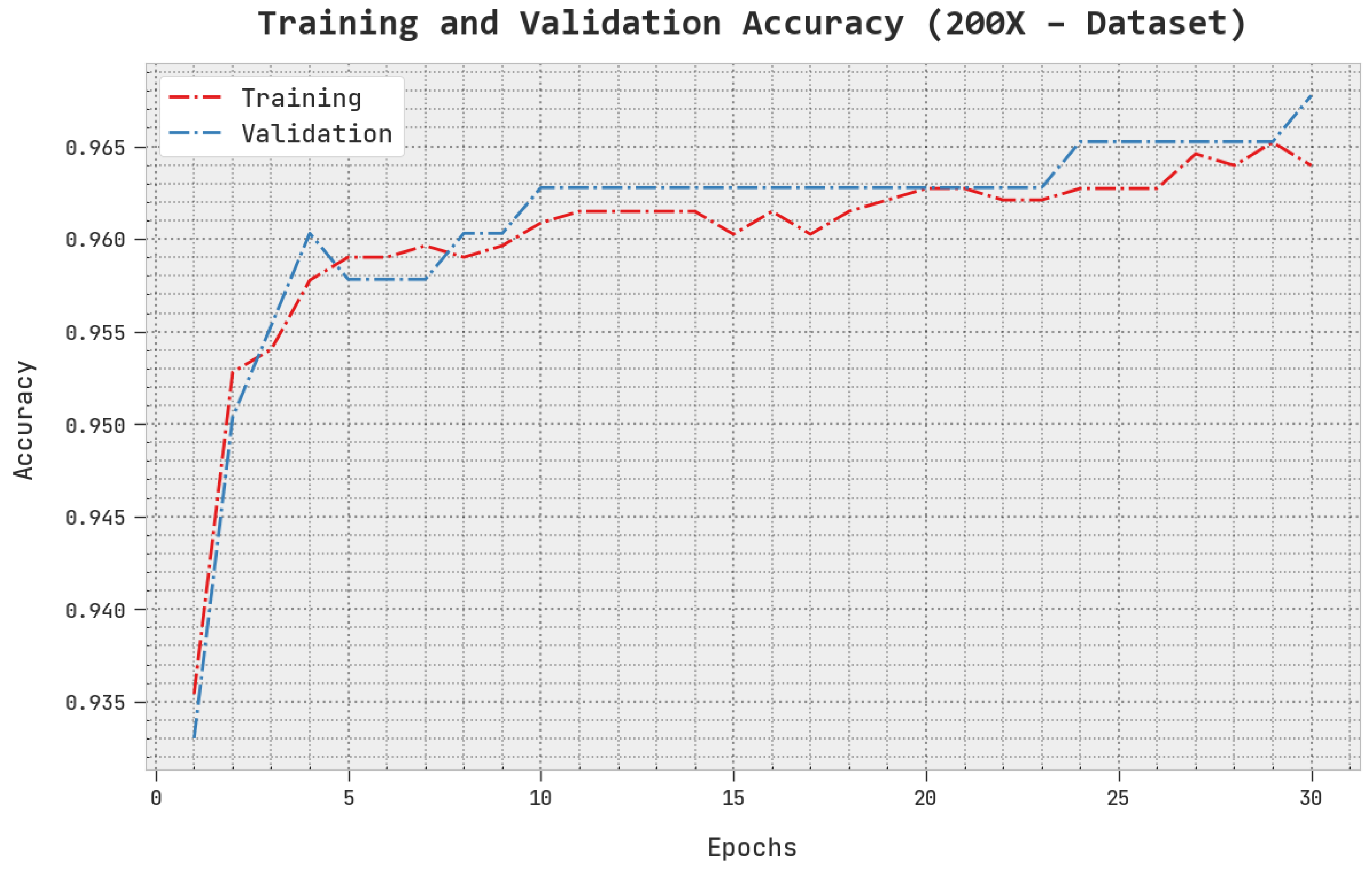 Cancers 15 00885 g010